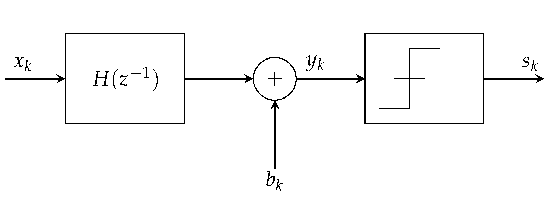 Systems 09 00046 g001 Systems 09 00046 g001