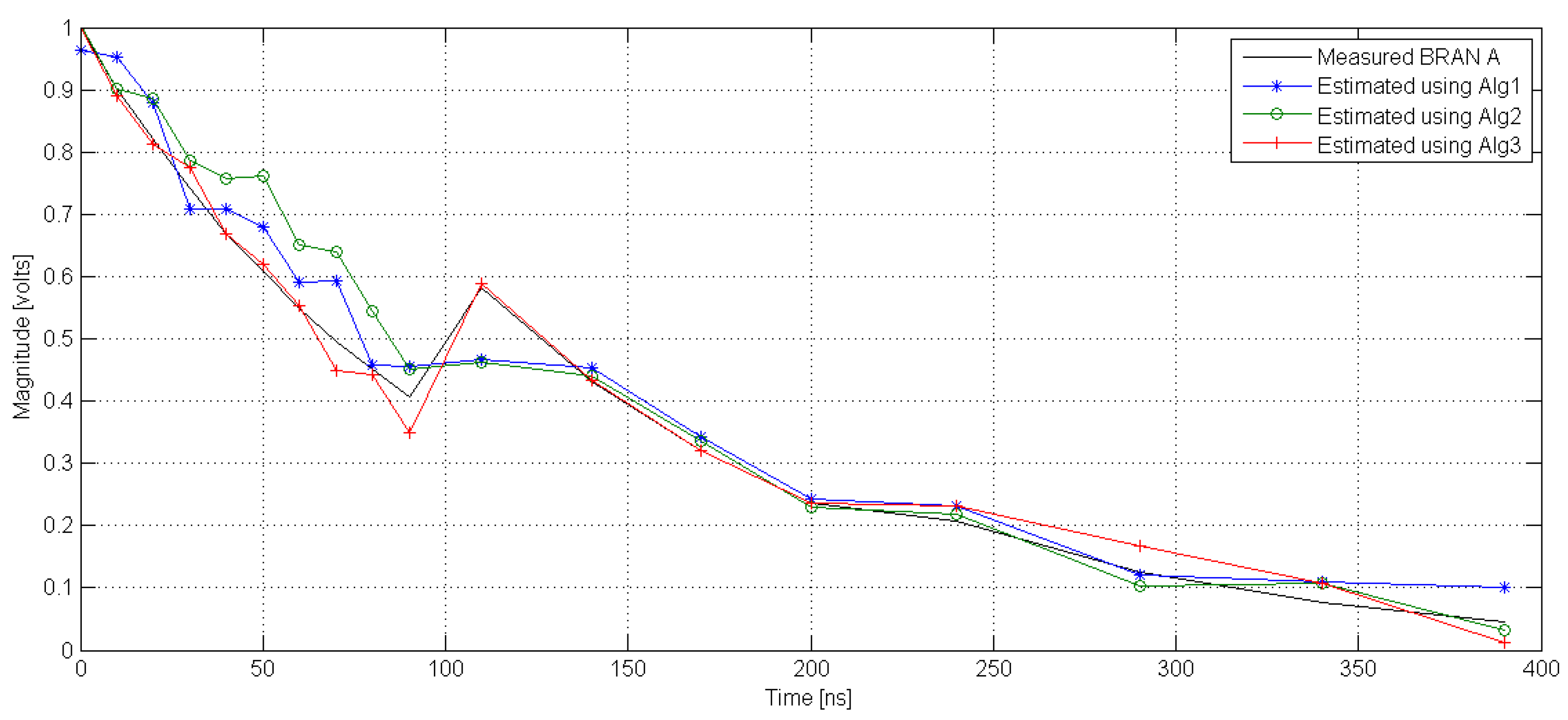 Systems 09 00046 g003 Systems 09 00046 g003