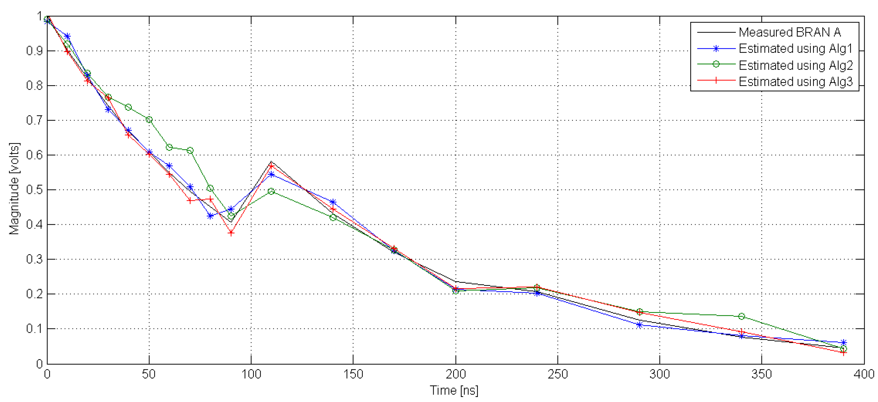 Systems 09 00046 g004 Systems 09 00046 g004