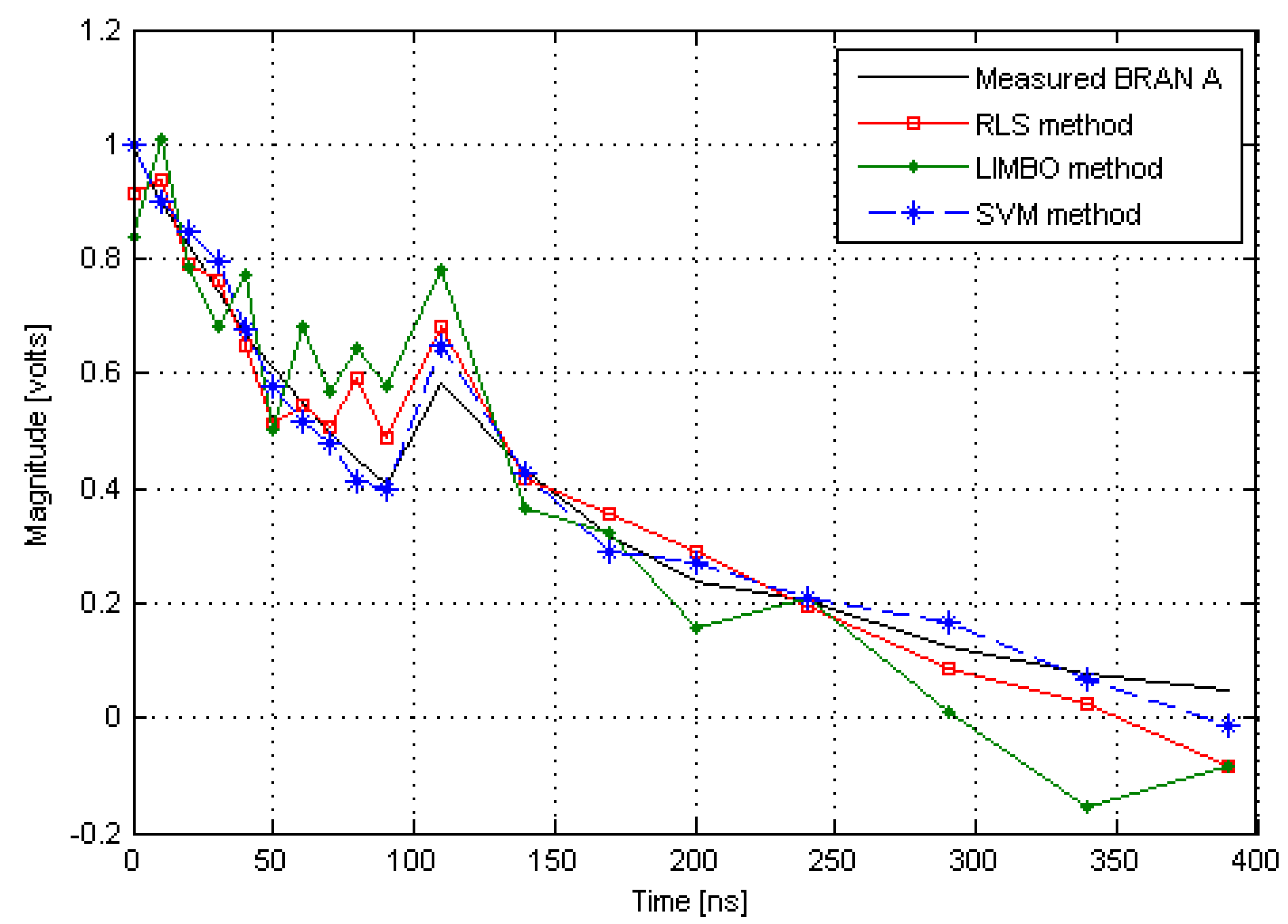 Systems 09 00046 g006 Systems 09 00046 g006