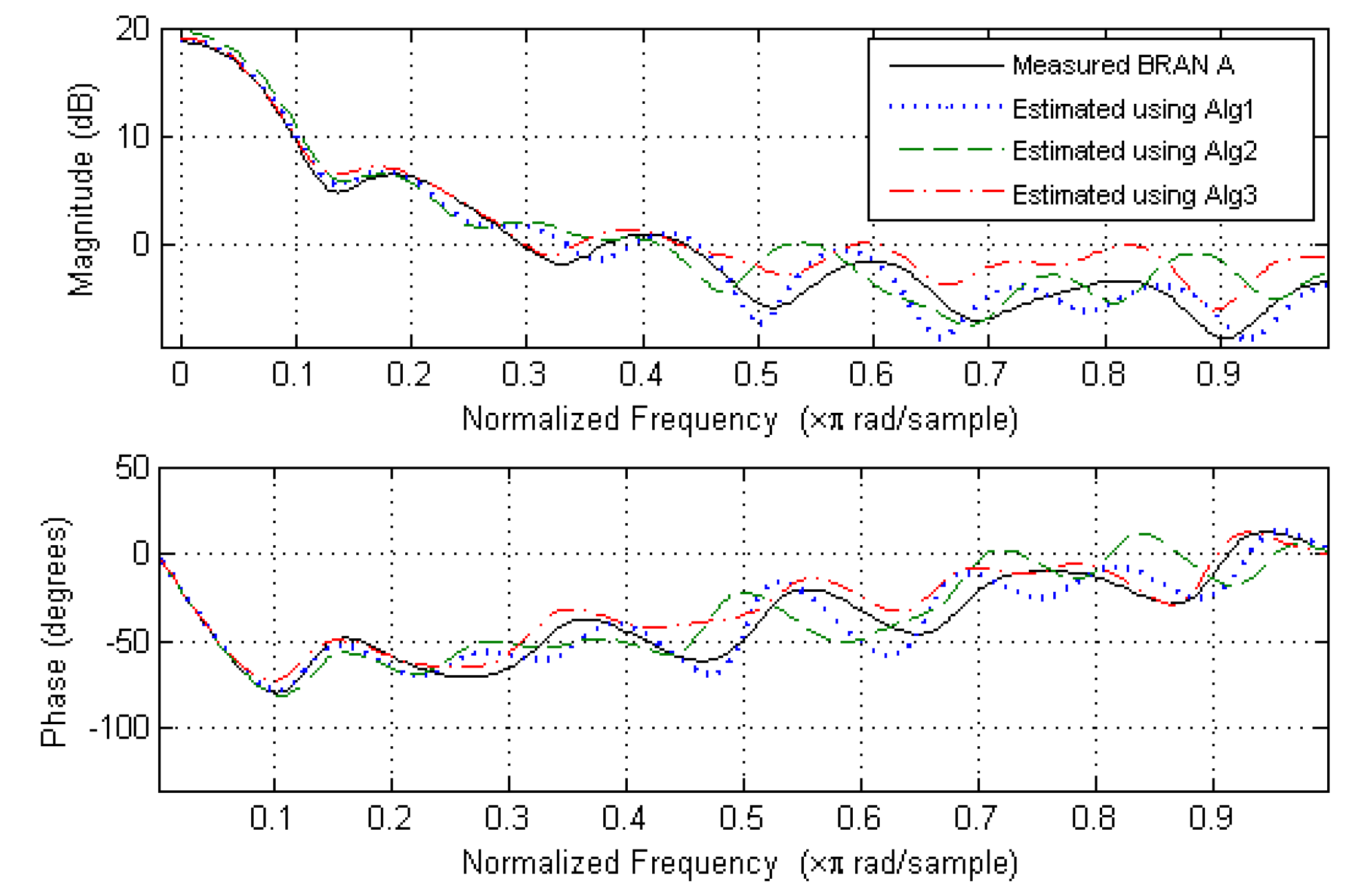 Systems 09 00046 g011 Systems 09 00046 g011