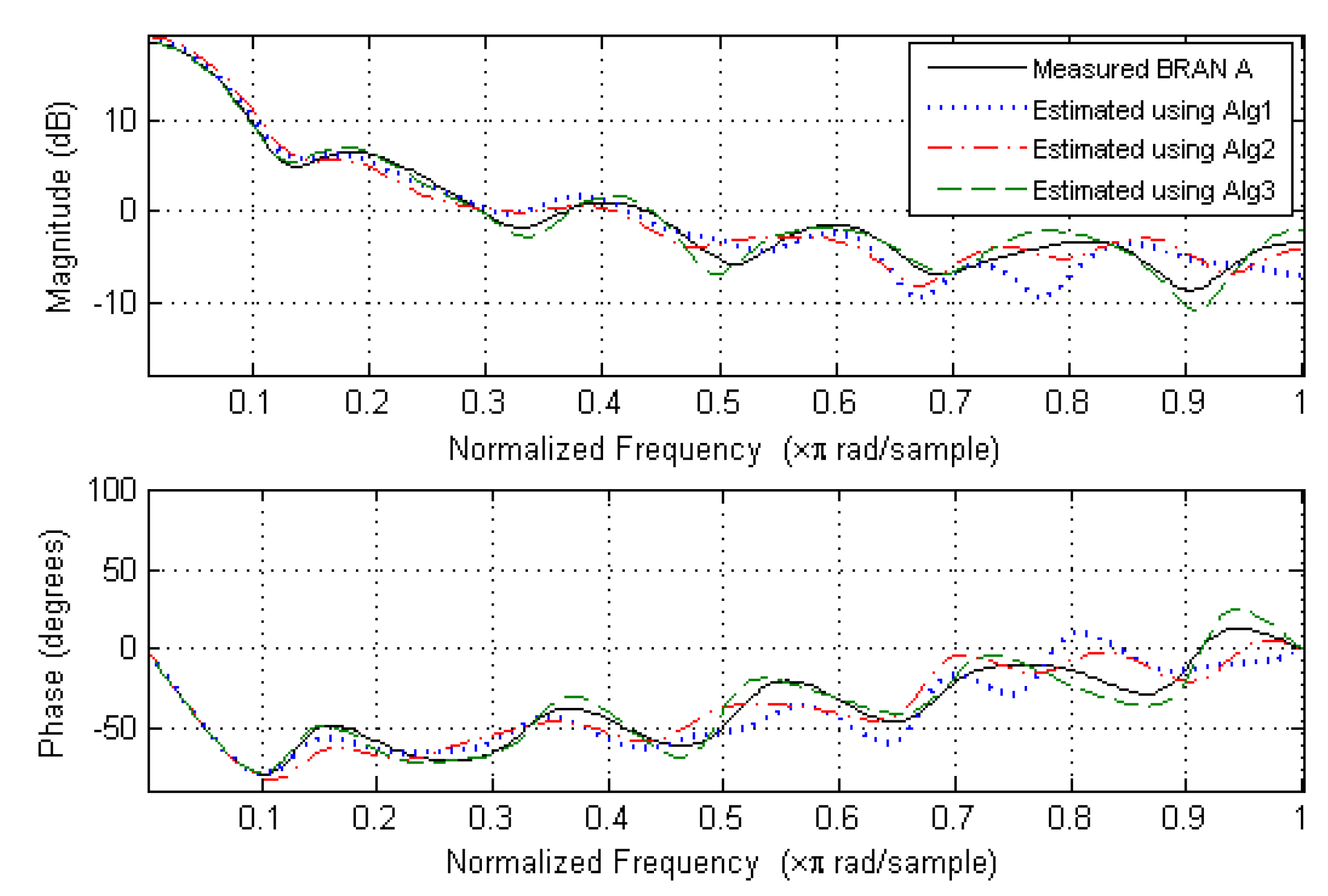 Systems 09 00046 g012 Systems 09 00046 g012
