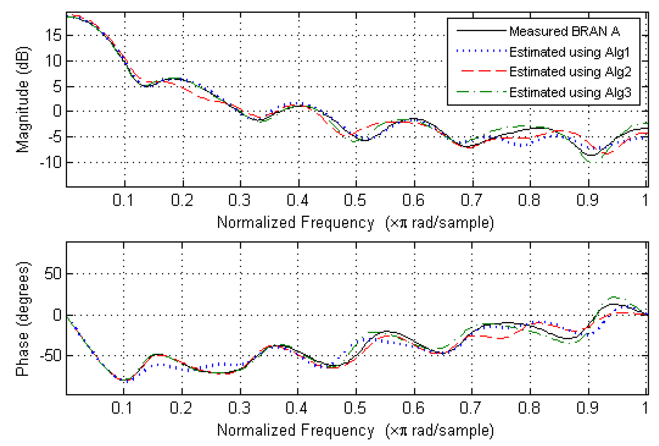 Systems 09 00046 g013 Systems 09 00046 g013