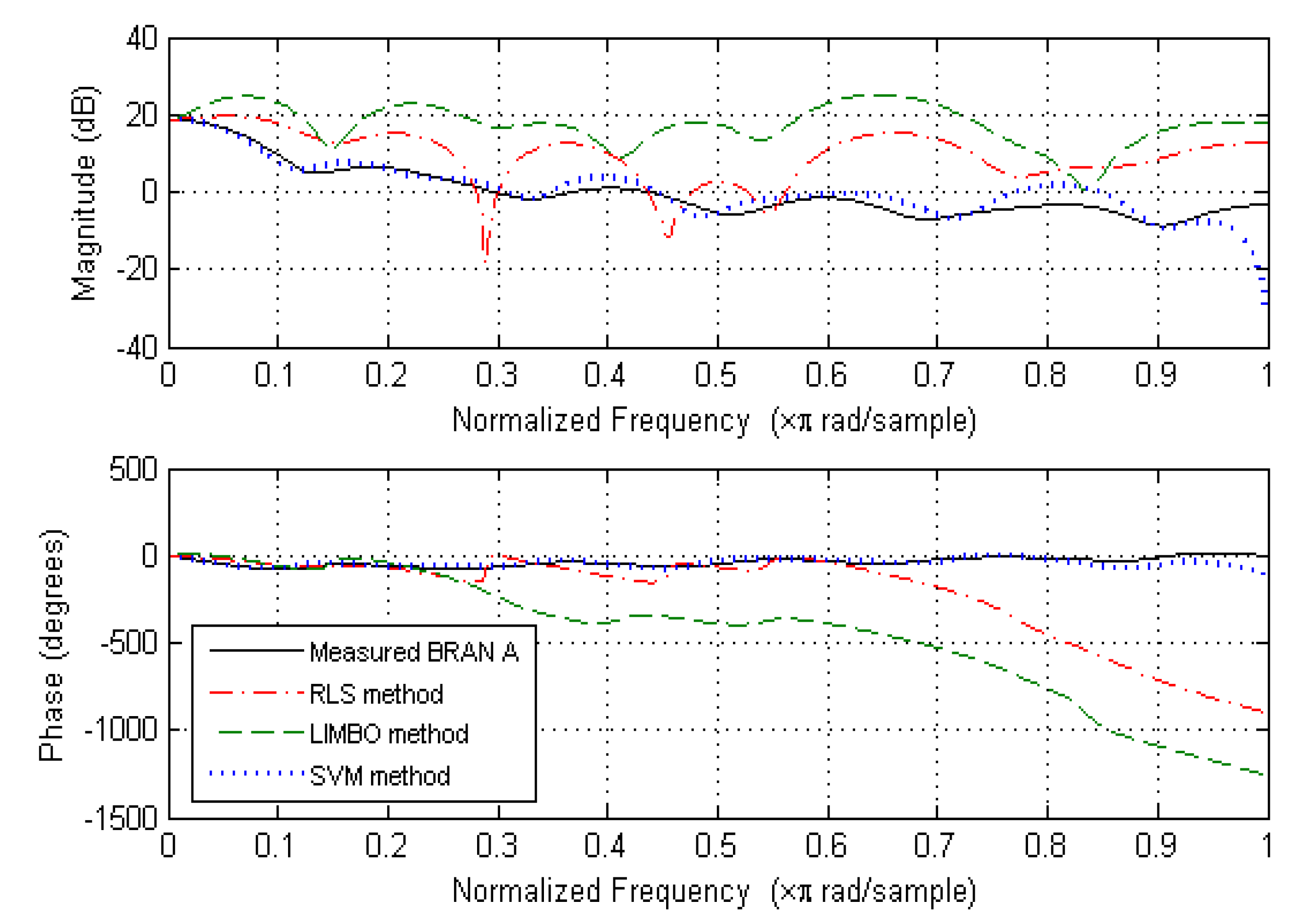 Systems 09 00046 g014 Systems 09 00046 g014