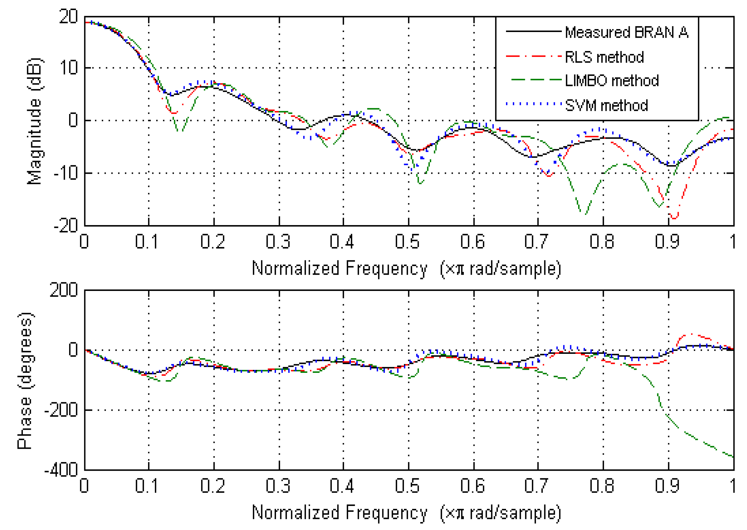 Systems 09 00046 g015 Systems 09 00046 g015