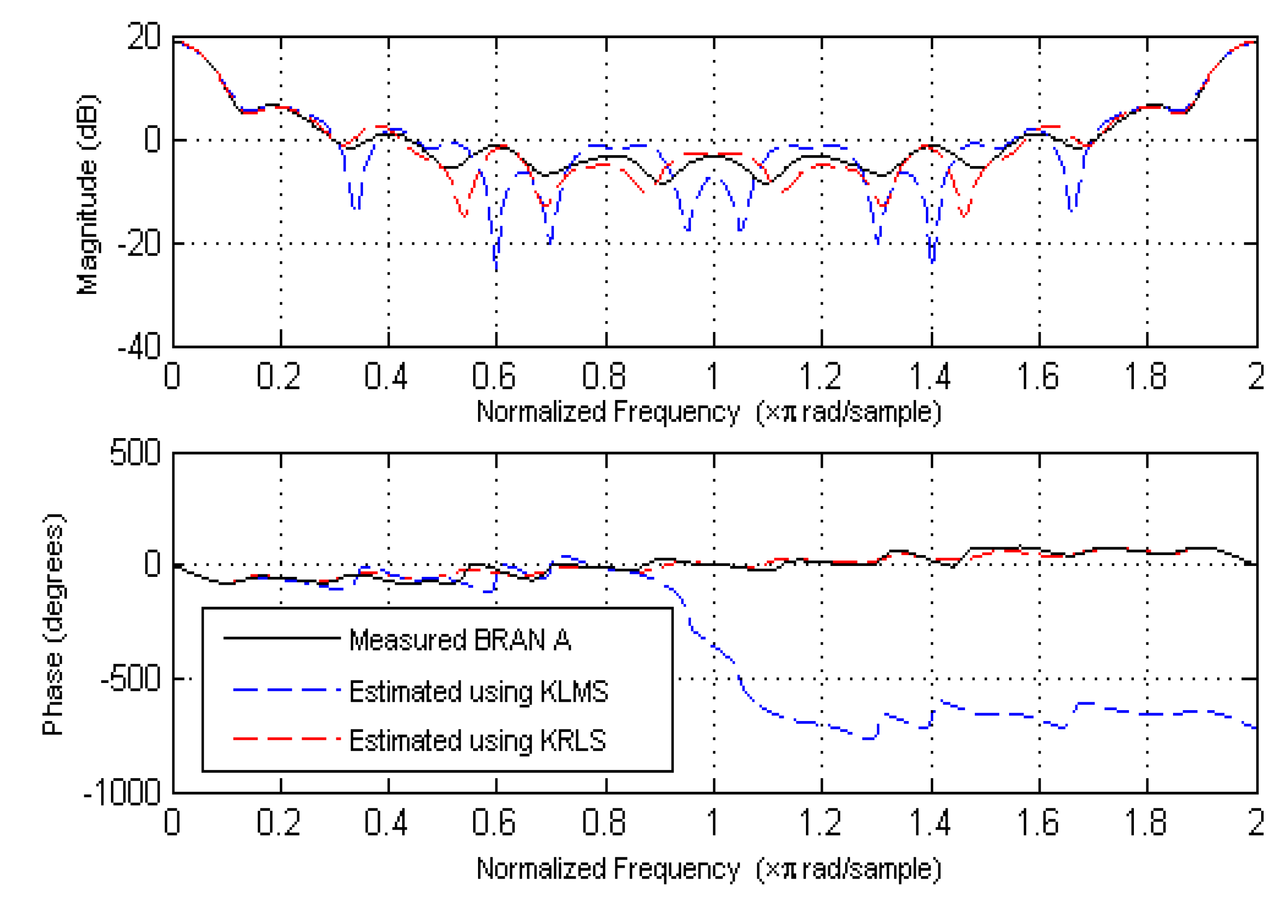 Systems 09 00046 g017 Systems 09 00046 g017