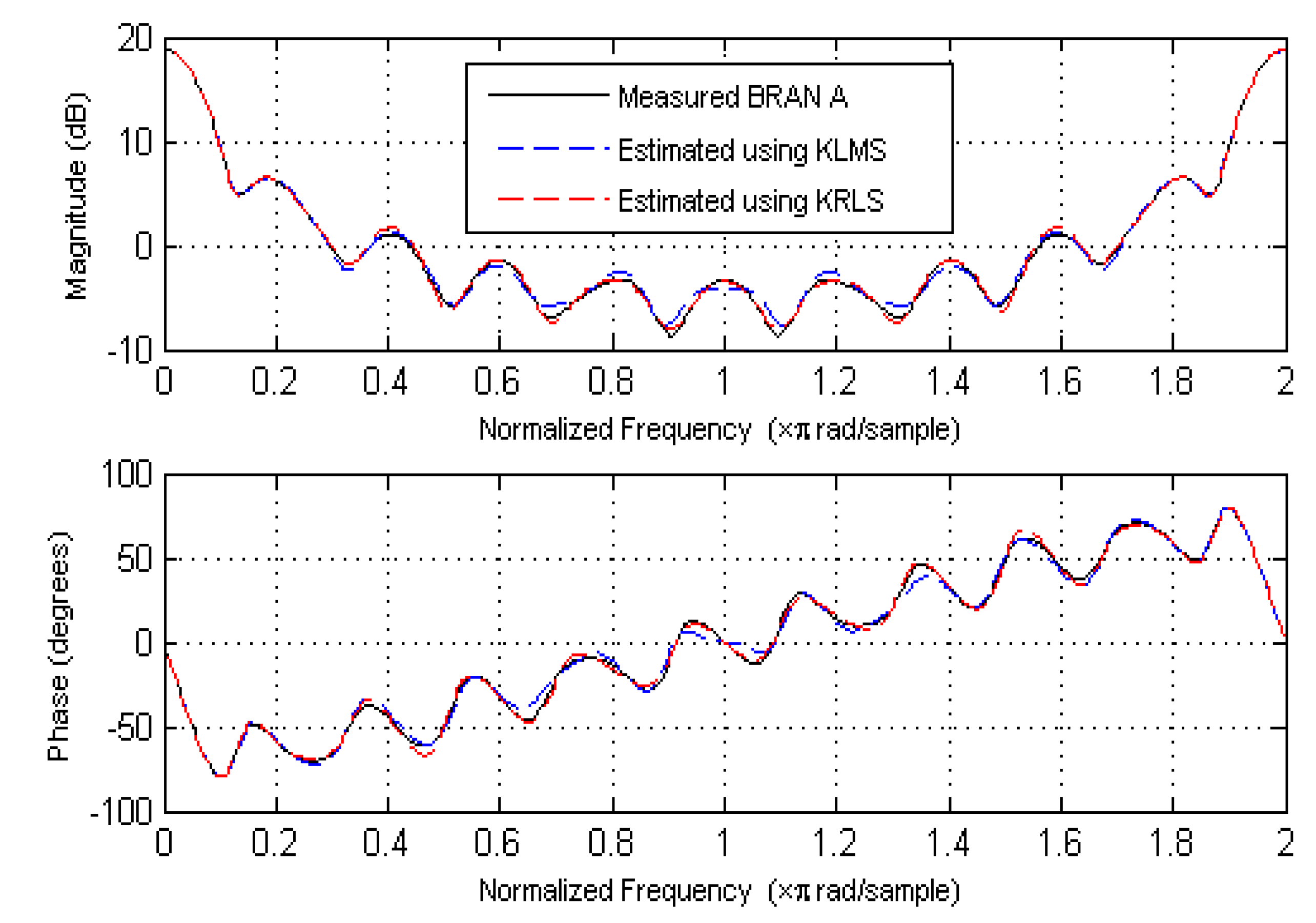 Systems 09 00046 g018 Systems 09 00046 g018