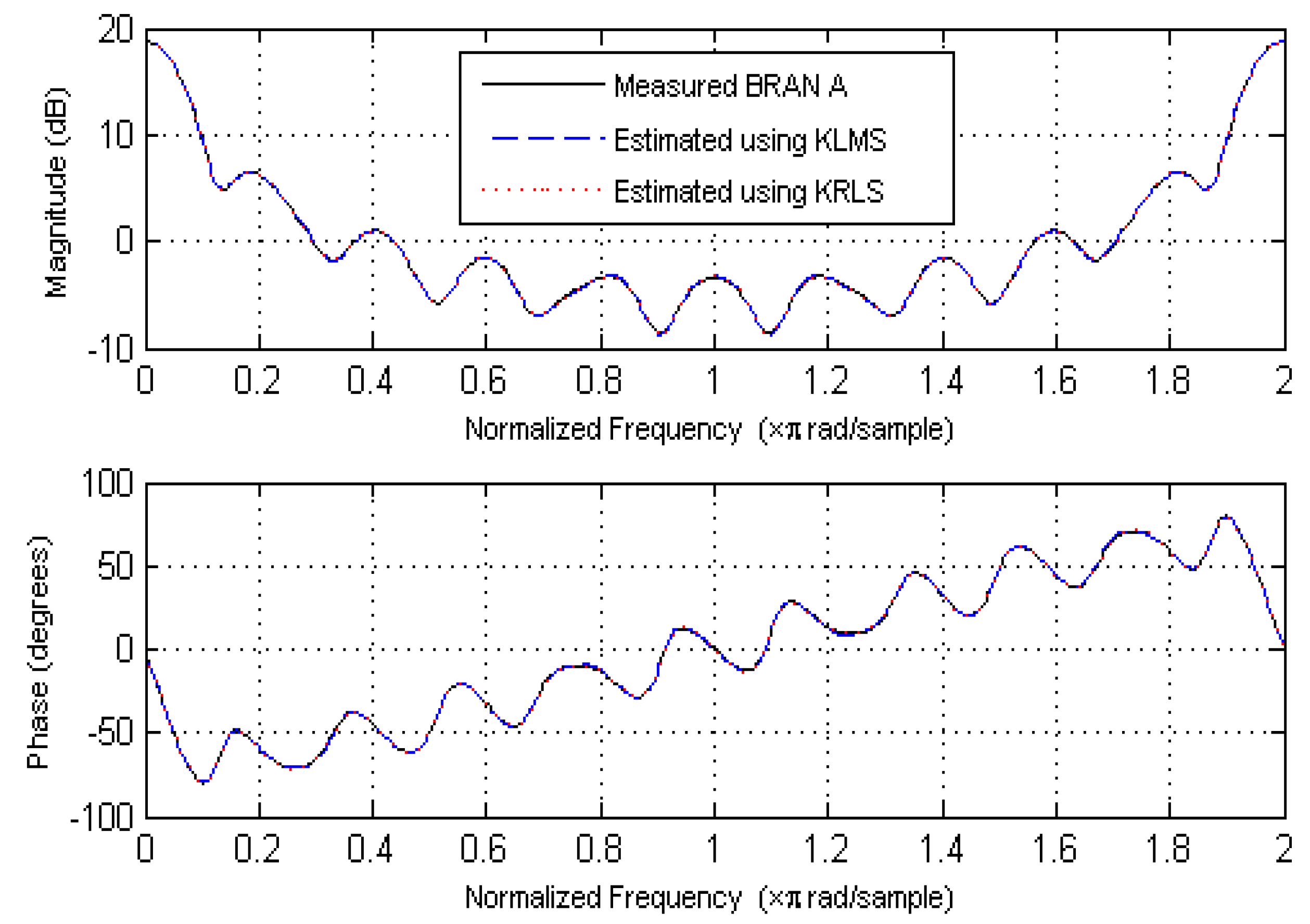 Systems 09 00046 g019 Systems 09 00046 g019