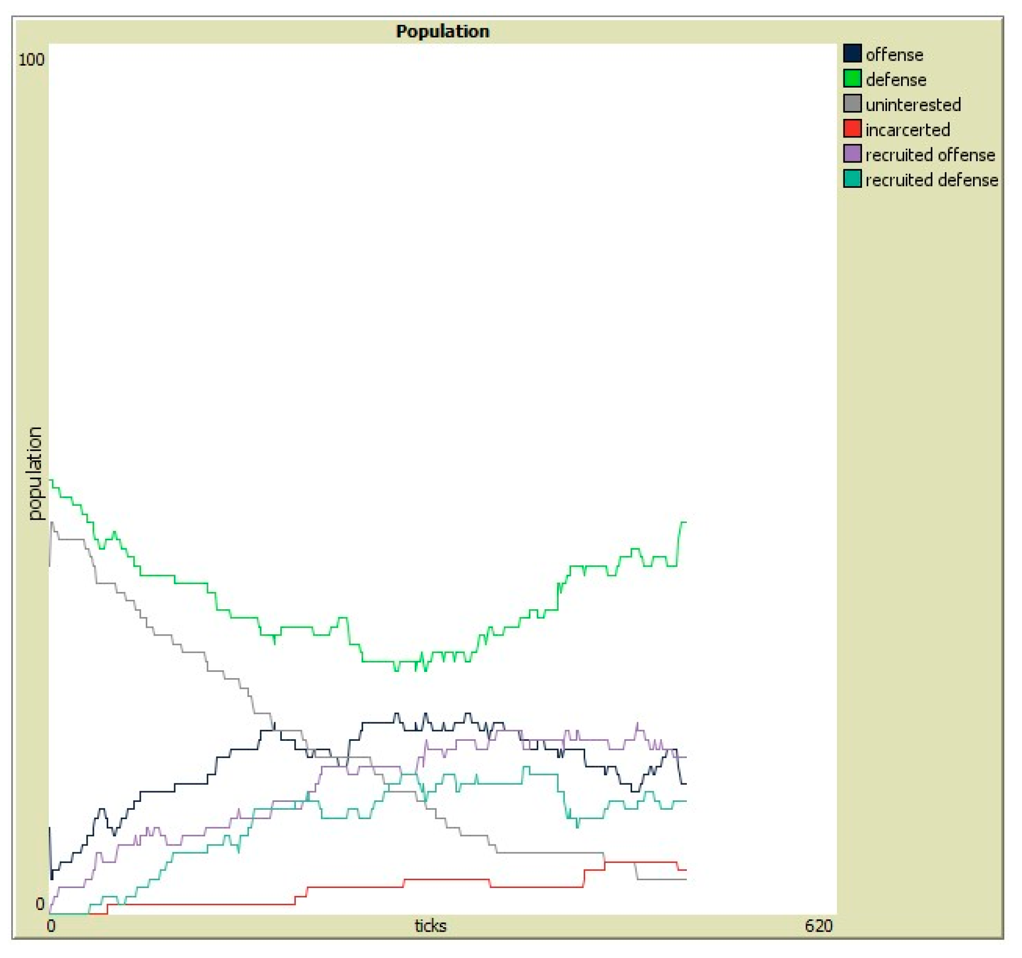 Systems 09 00048 g009 550