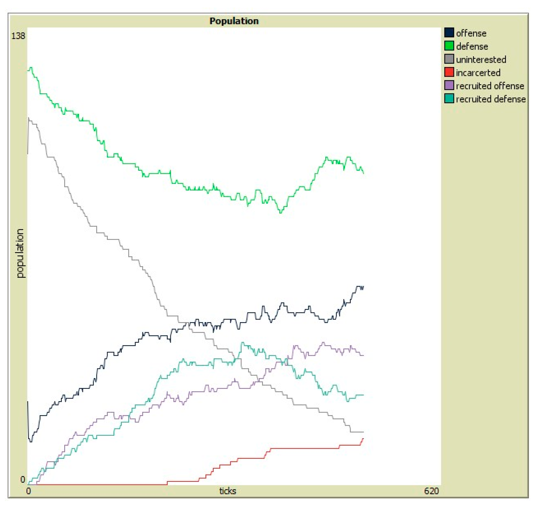 Systems 09 00048 g010 550