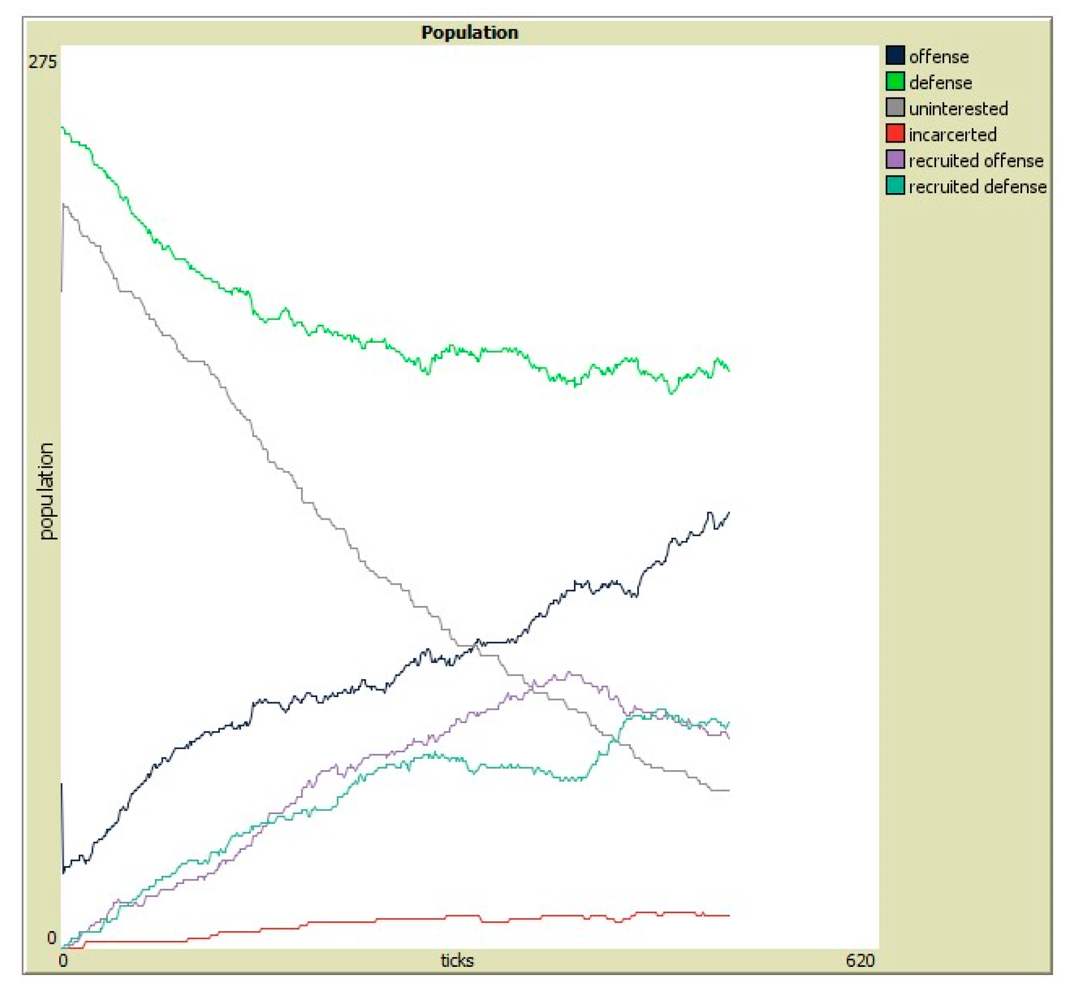 Systems 09 00048 g011 550