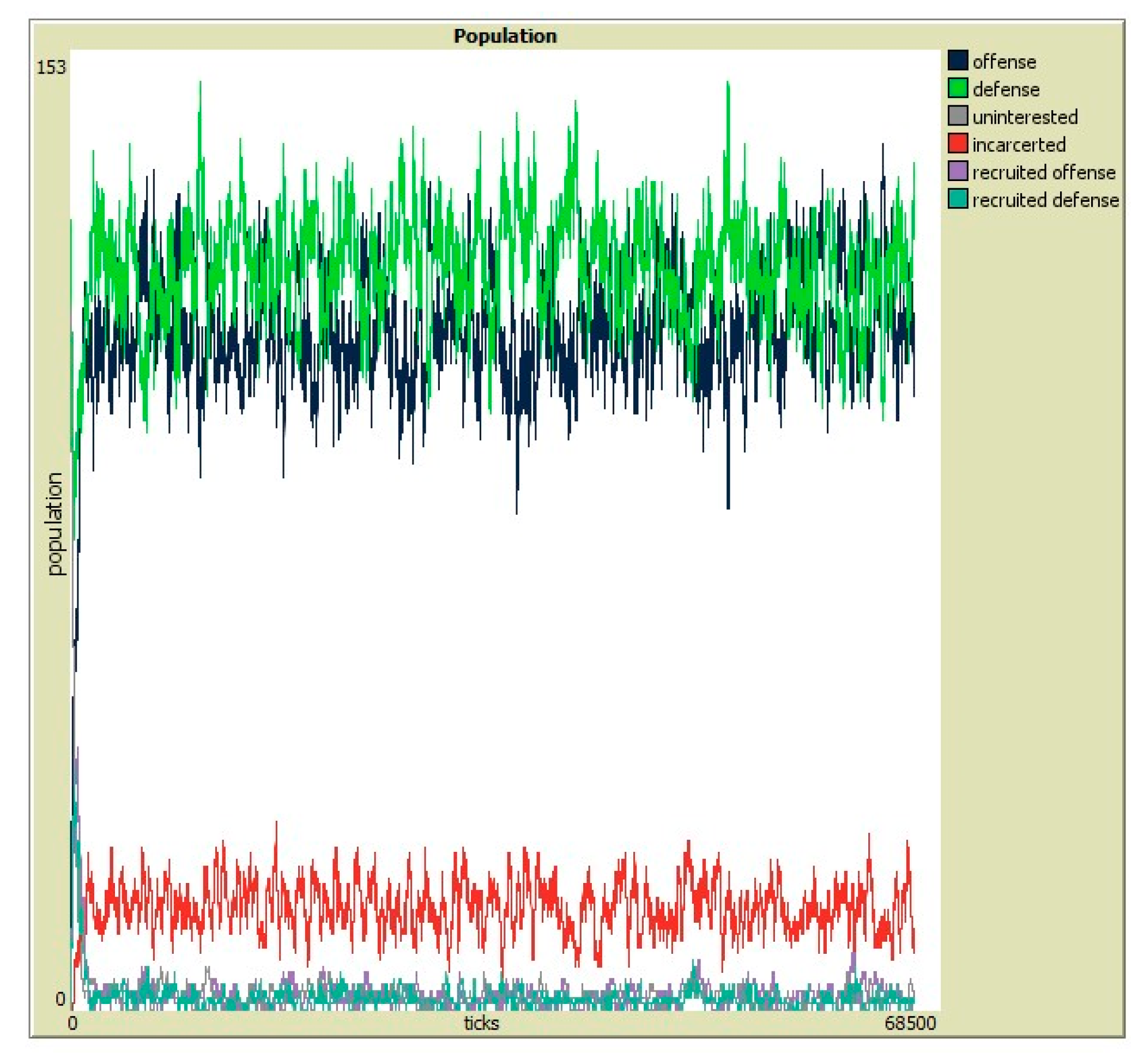 Systems 09 00048 g012 550