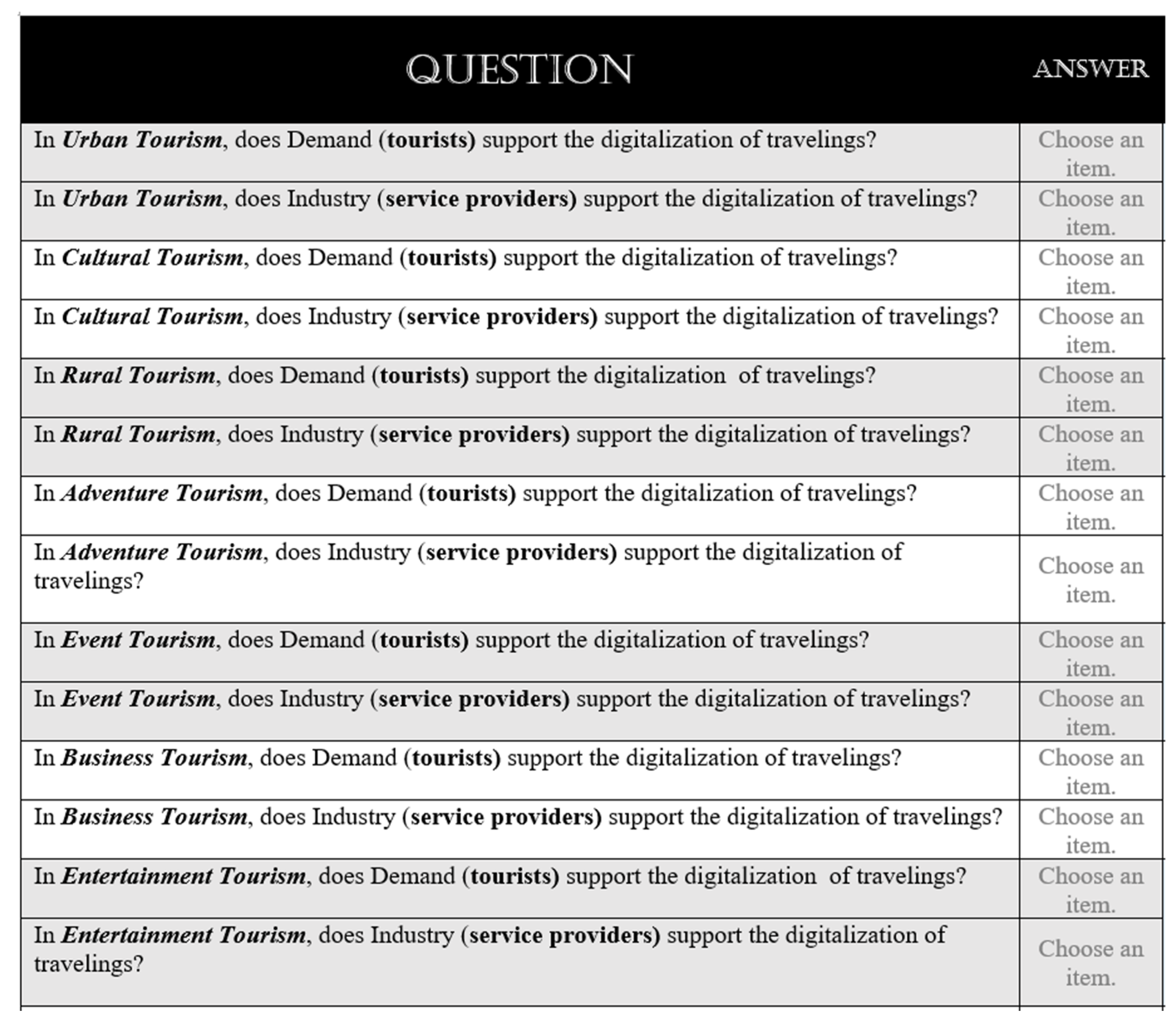 Systems 09 00050 g005