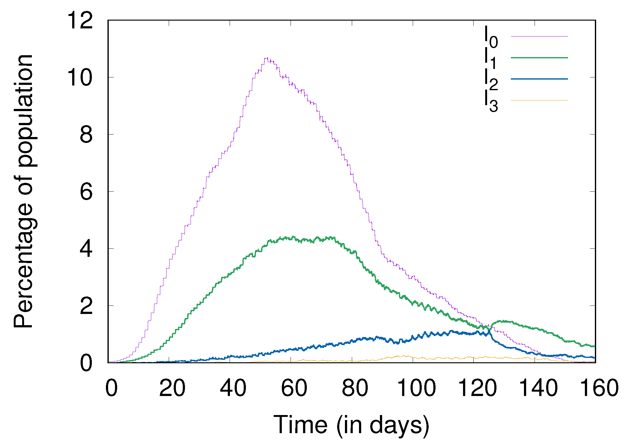 Systems 09 00053 g004 Systems 09 00053 g004