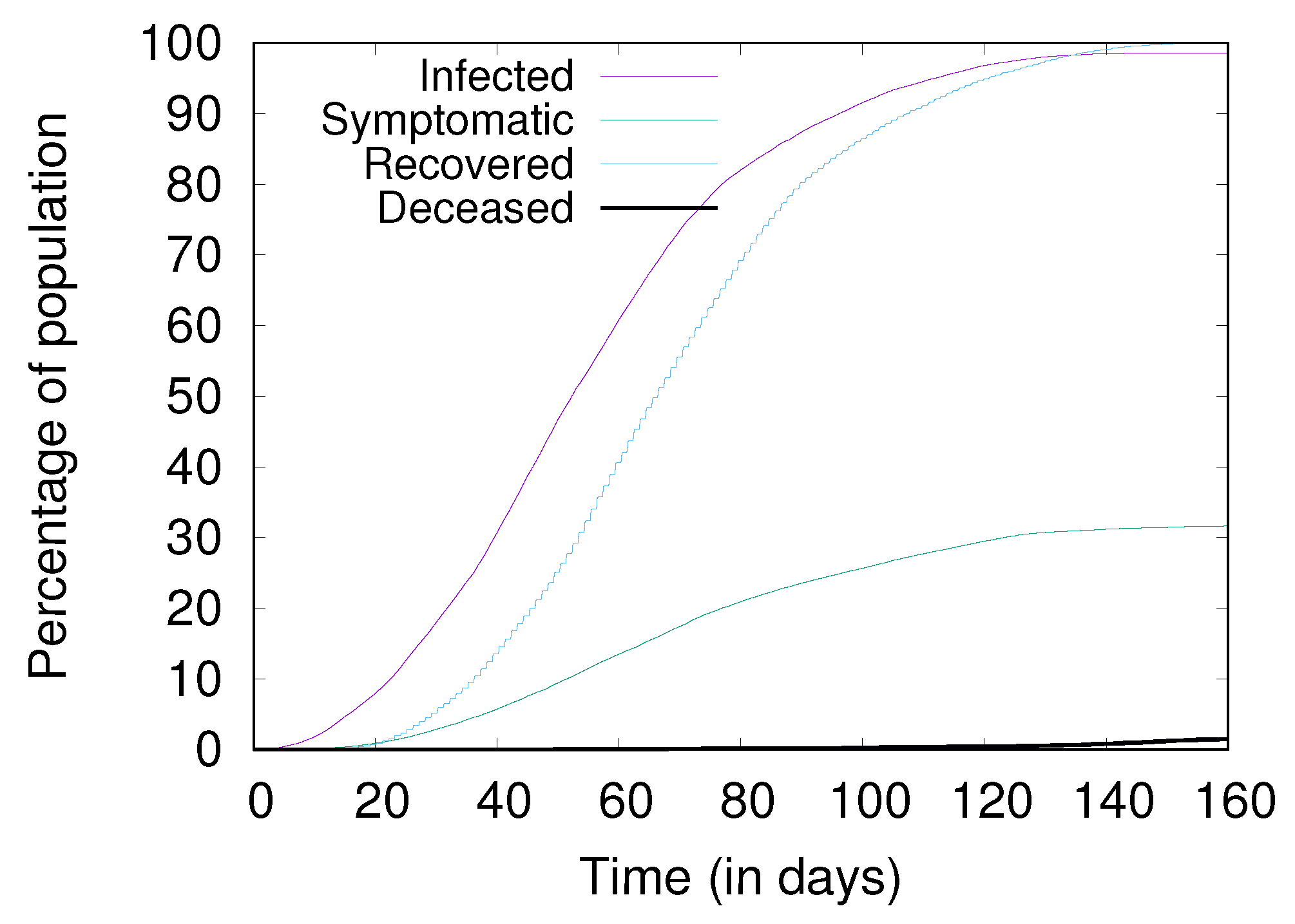 Systems 09 00053 g005 Systems 09 00053 g005