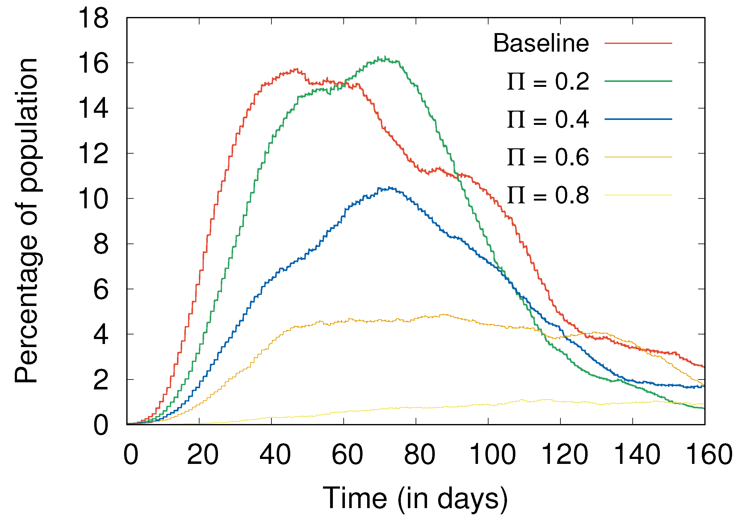 Systems 09 00053 g010 Systems 09 00053 g010