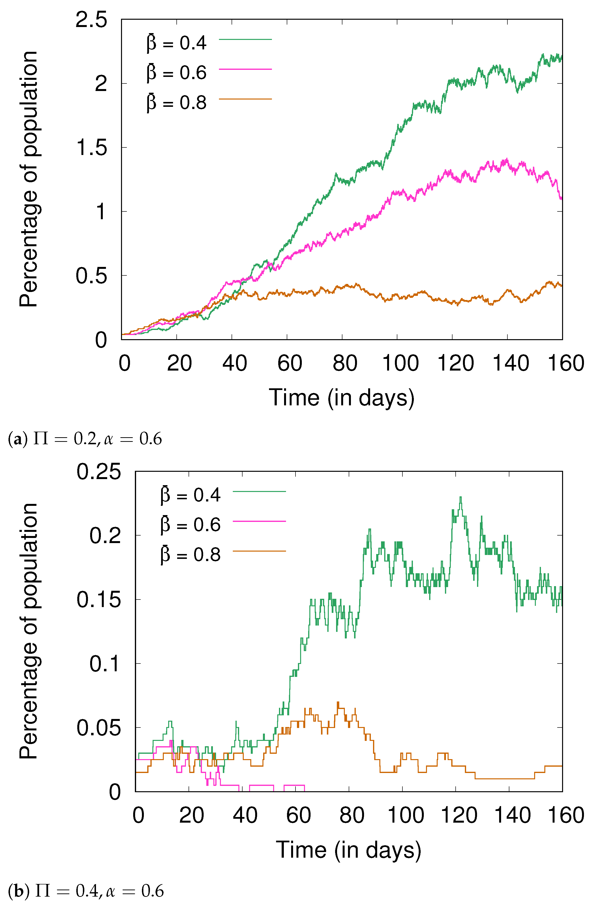 Systems 09 00053 g012 Systems 09 00053 g012