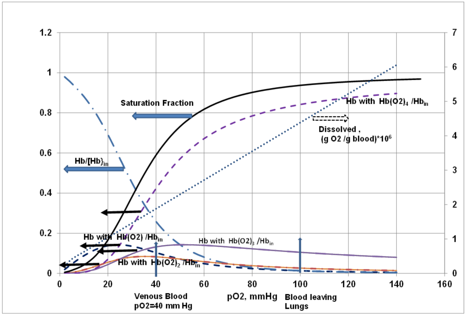 Systems 09 00054 g002 550