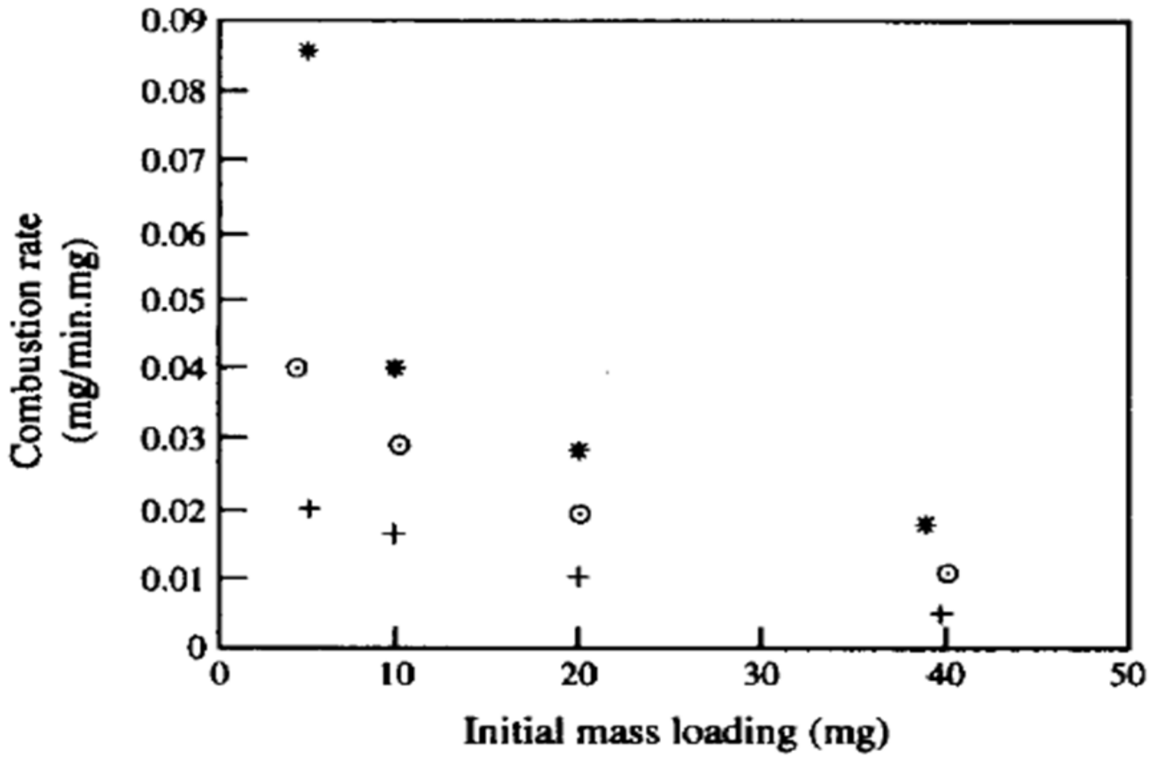 Systems 09 00054 g004 550