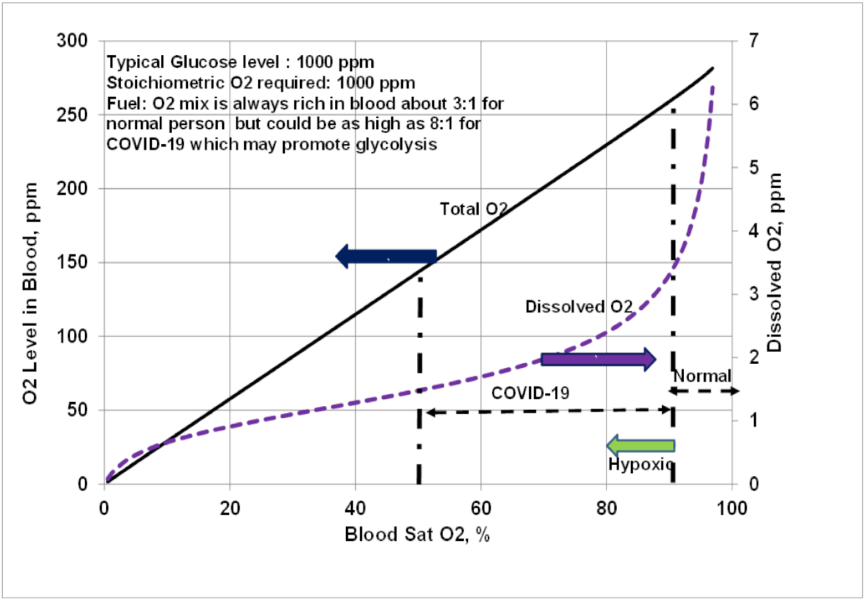 Systems 09 00054 g008 550