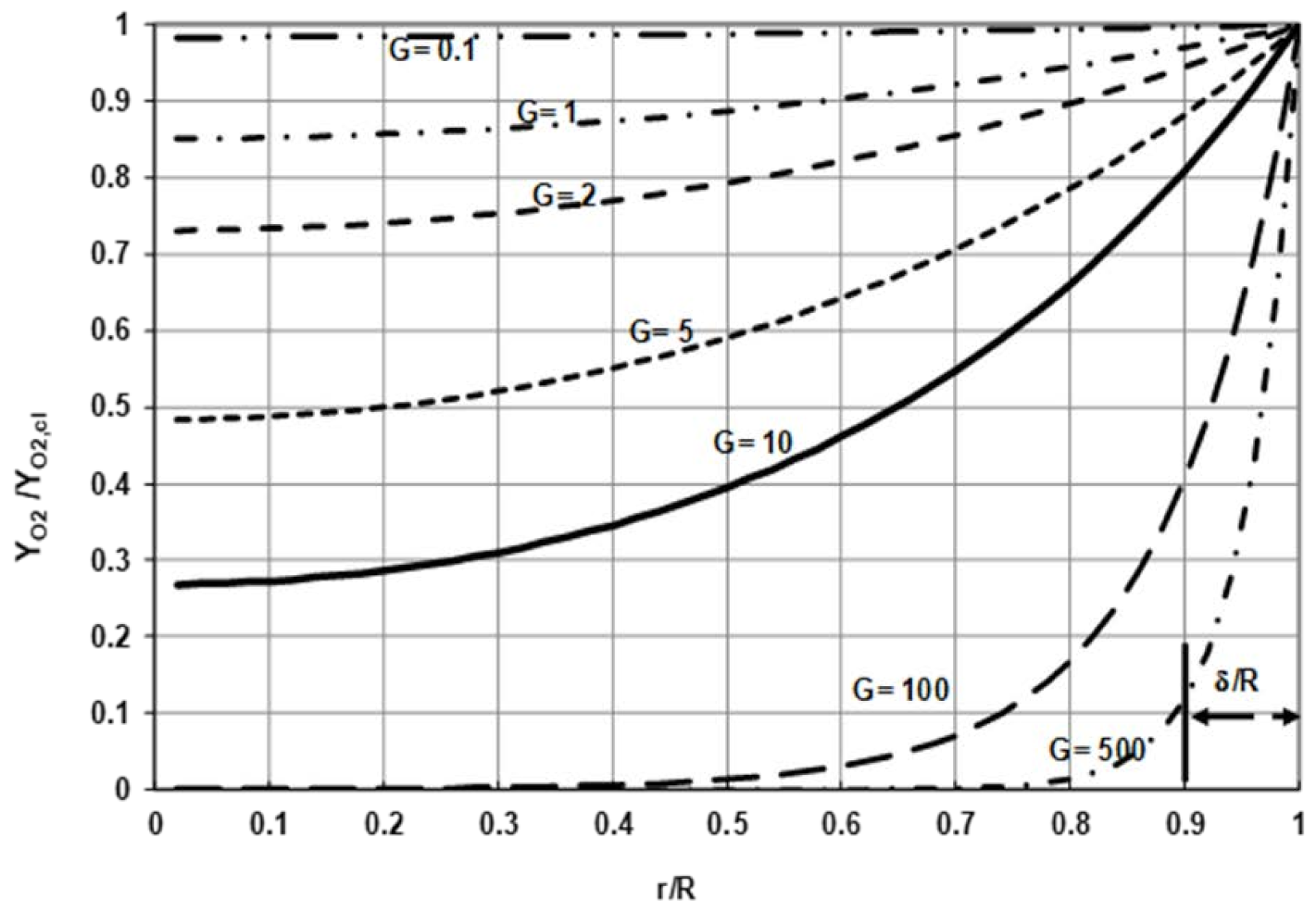 Systems 09 00054 g009 550