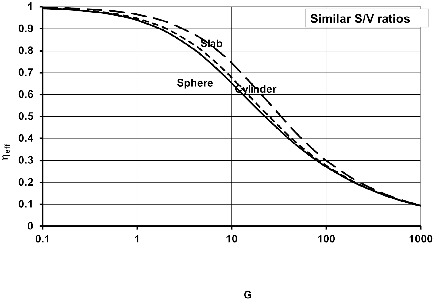 Systems 09 00054 g010 550