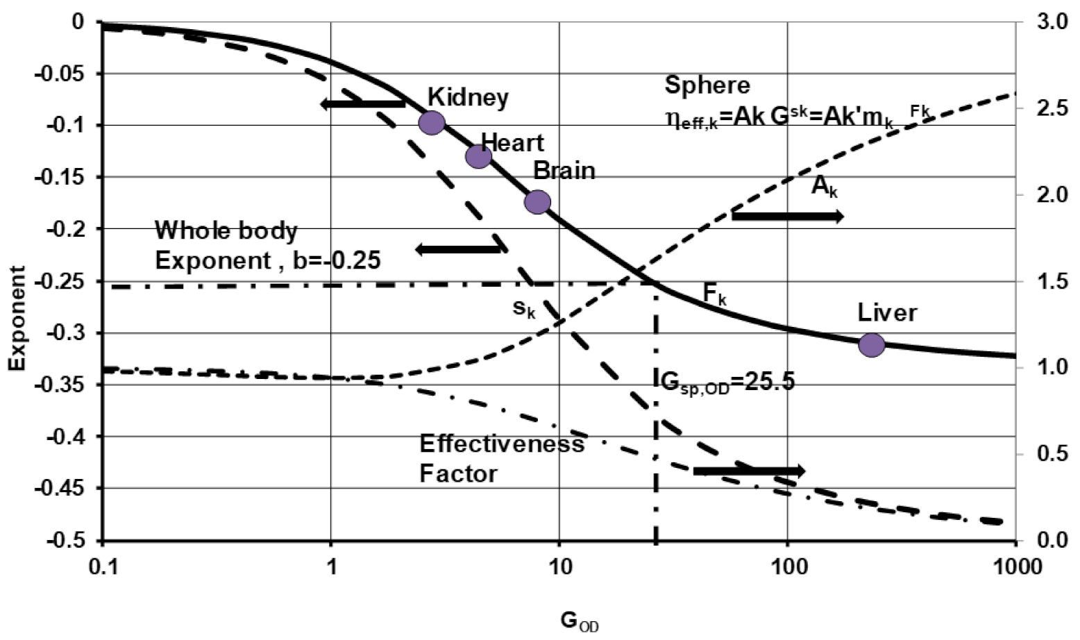 Systems 09 00054 g011 550
