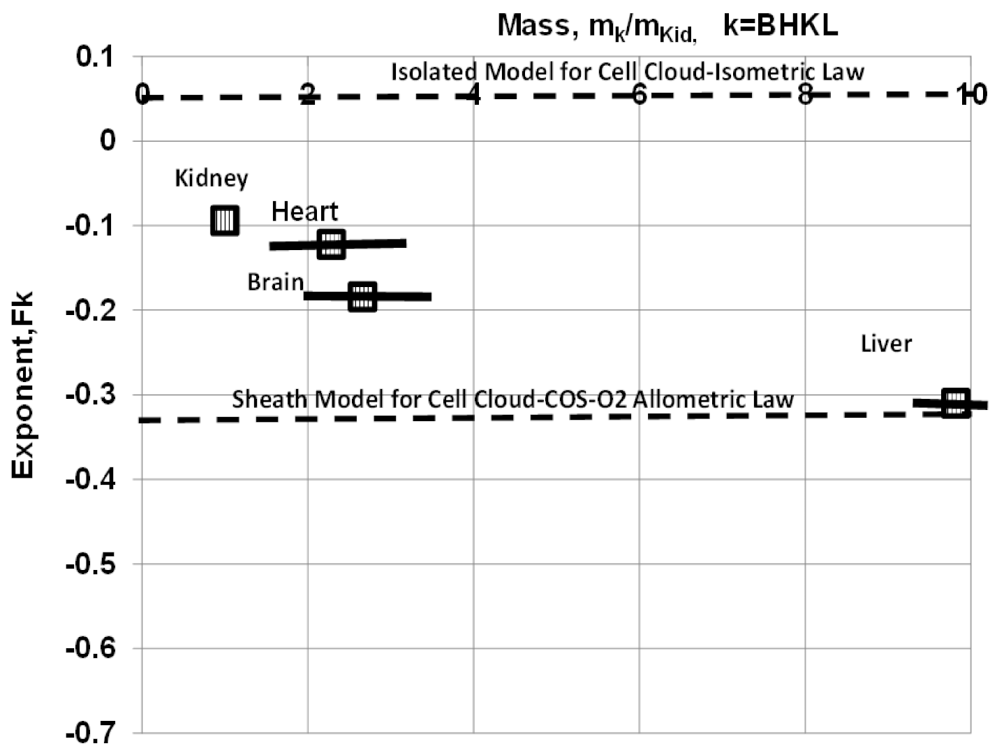 Systems 09 00054 g012 550
