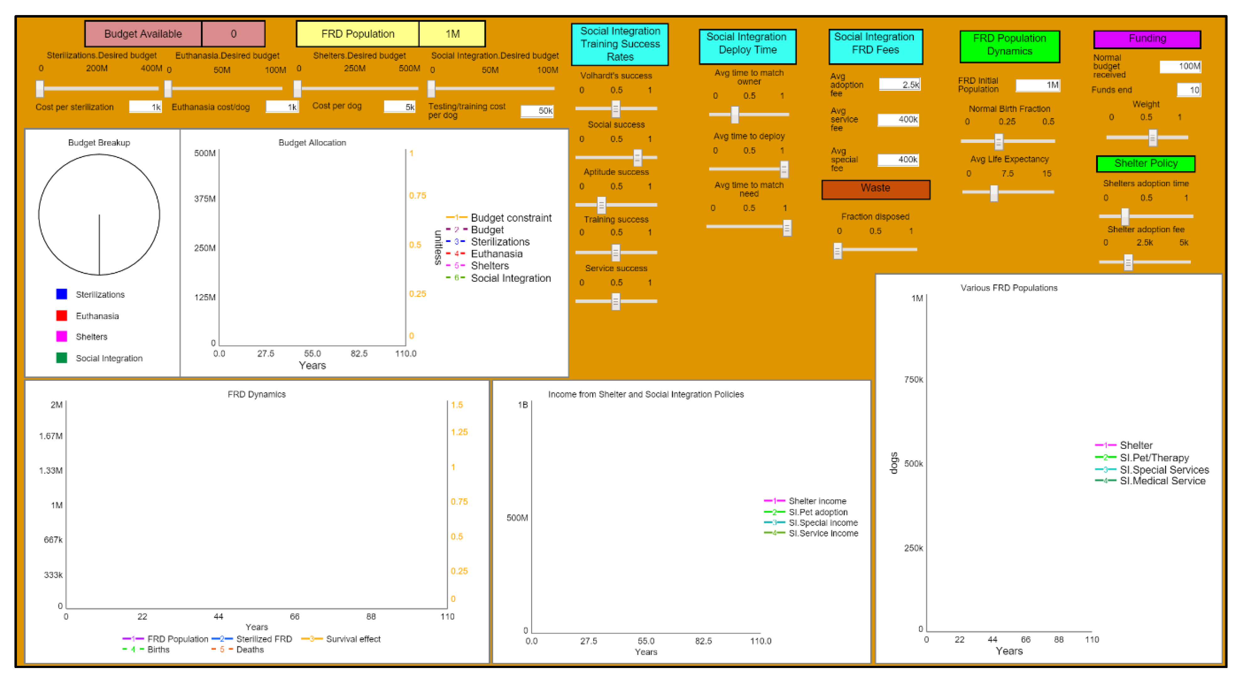 Systems 09 00056 g009 550
