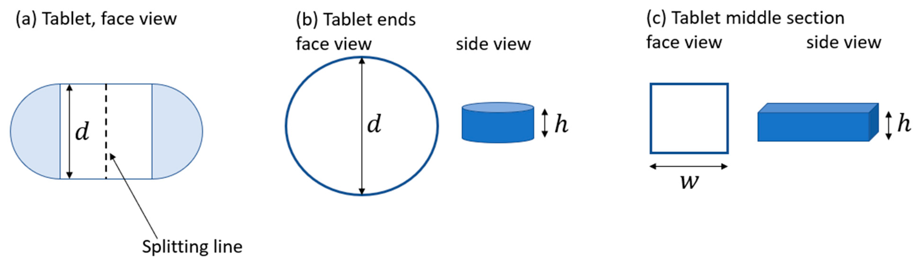 Systems 09 00059 g003 550