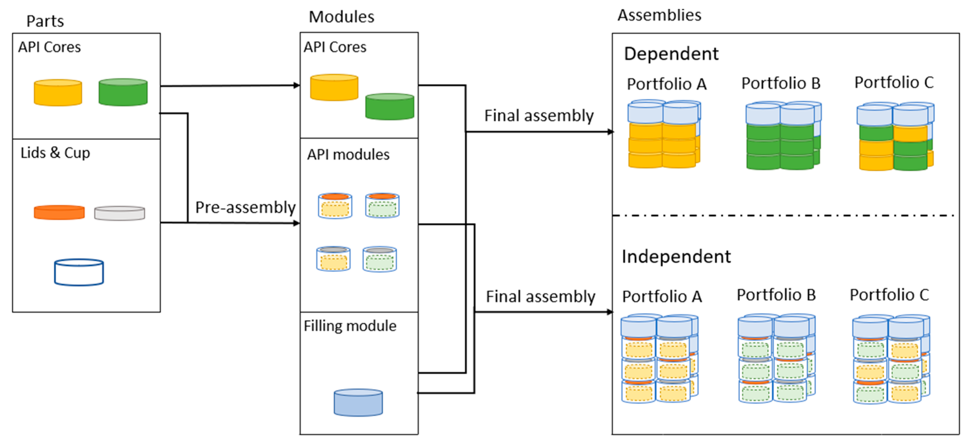 Systems 09 00059 g004 550