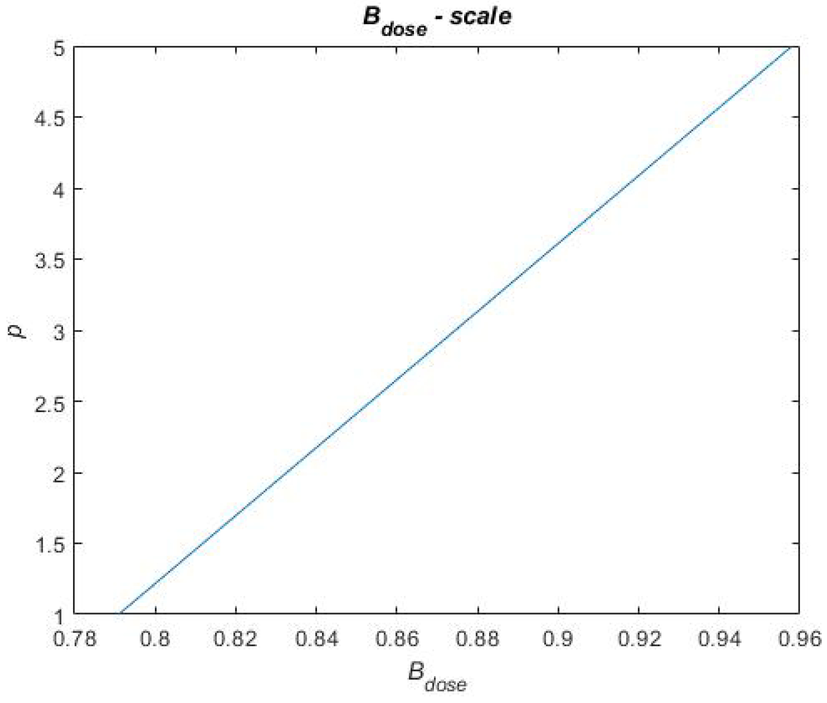 Systems 09 00059 g0a1 550