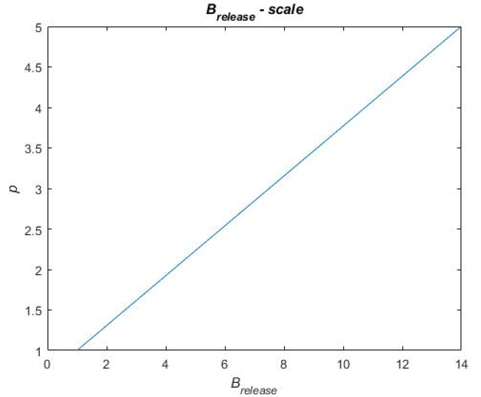 Systems 09 00059 g0a2 550