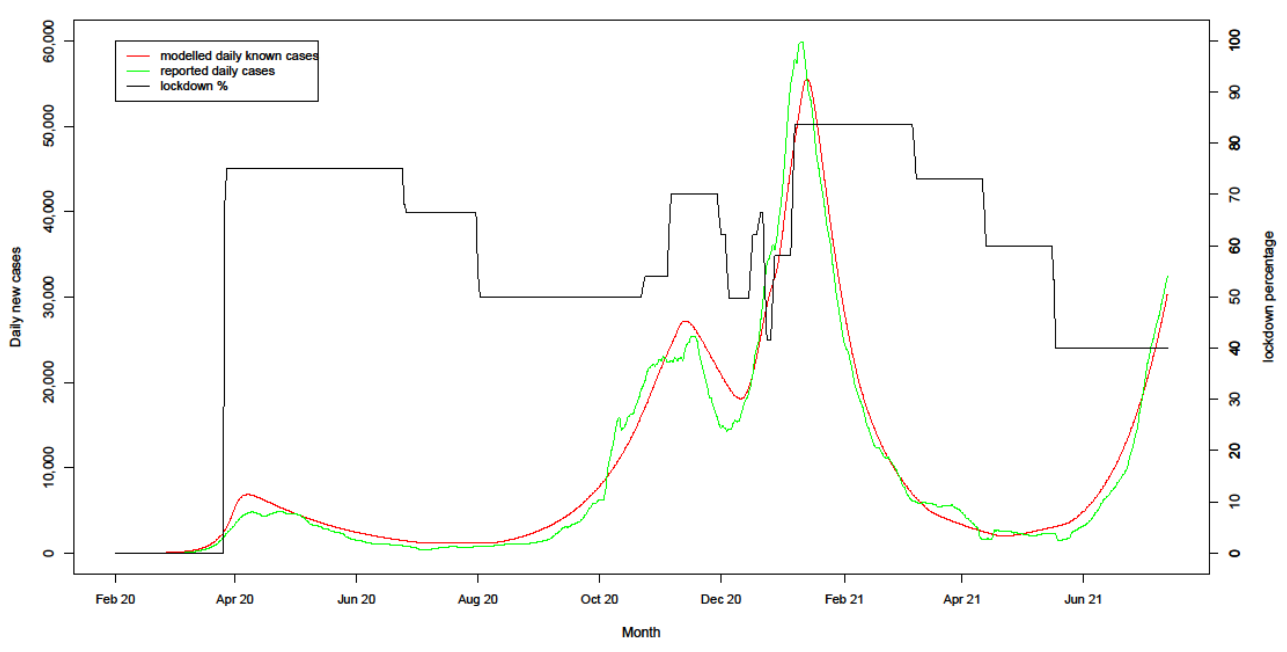 Systems 09 00060 g002