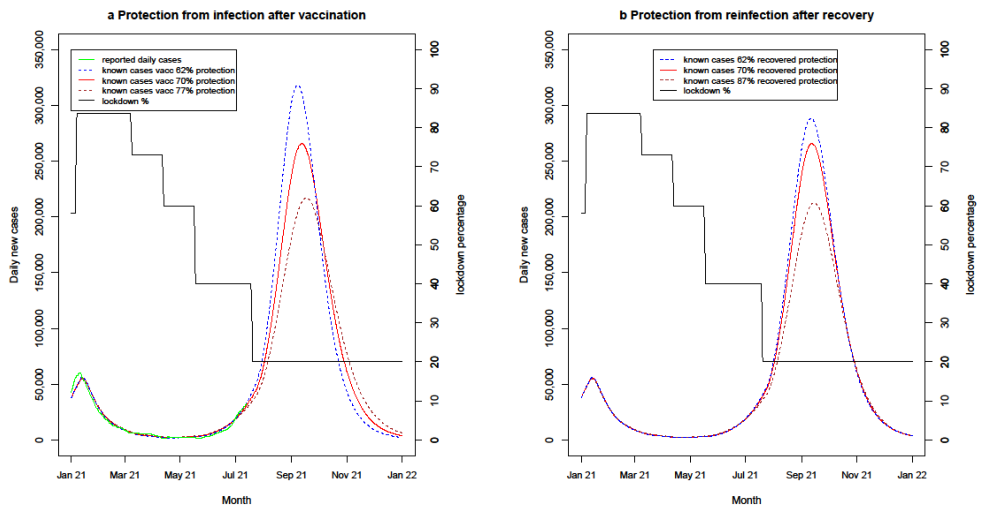 Systems 09 00060 g004