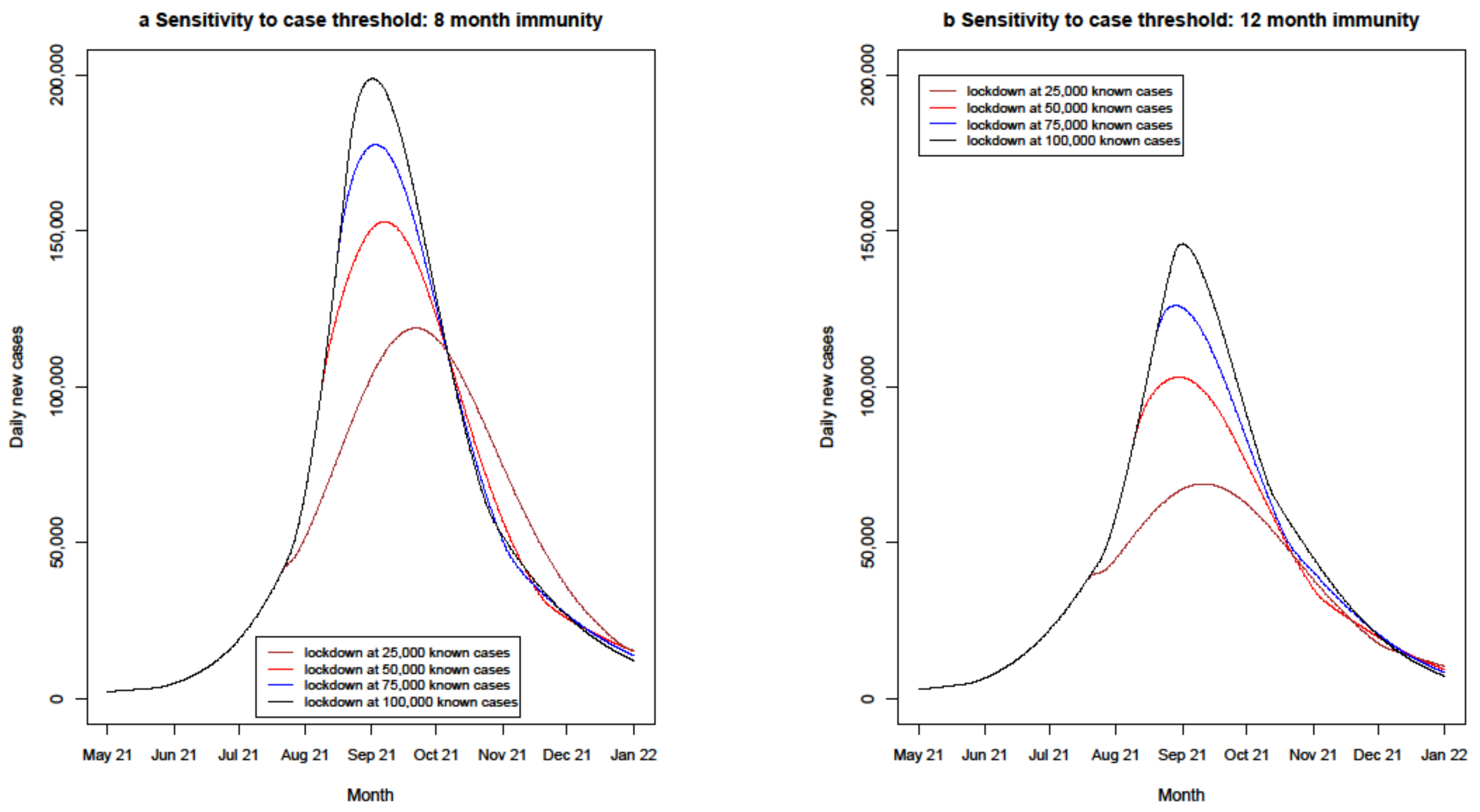 Systems 09 00060 g008
