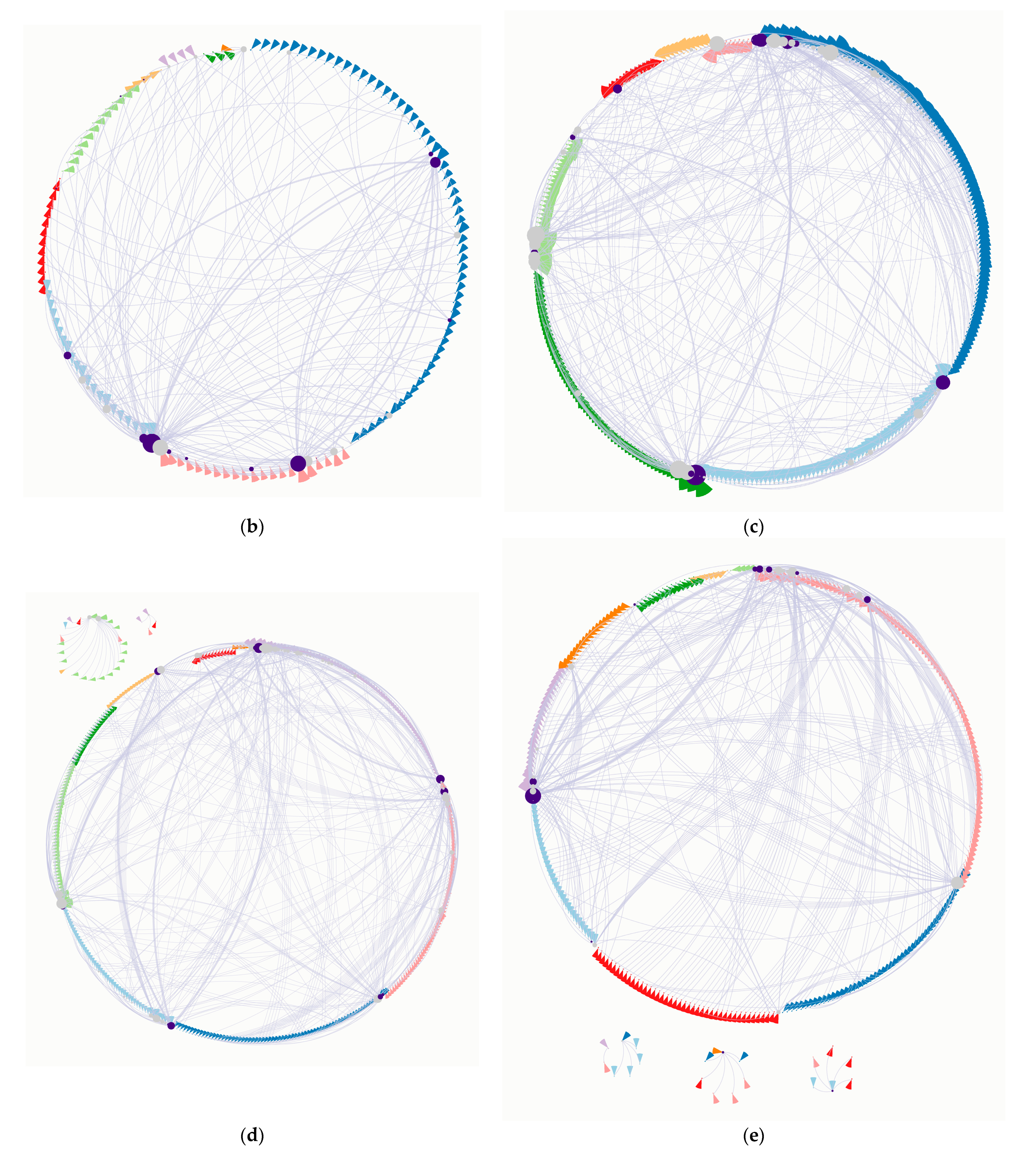 Systems 09 00066 g001b