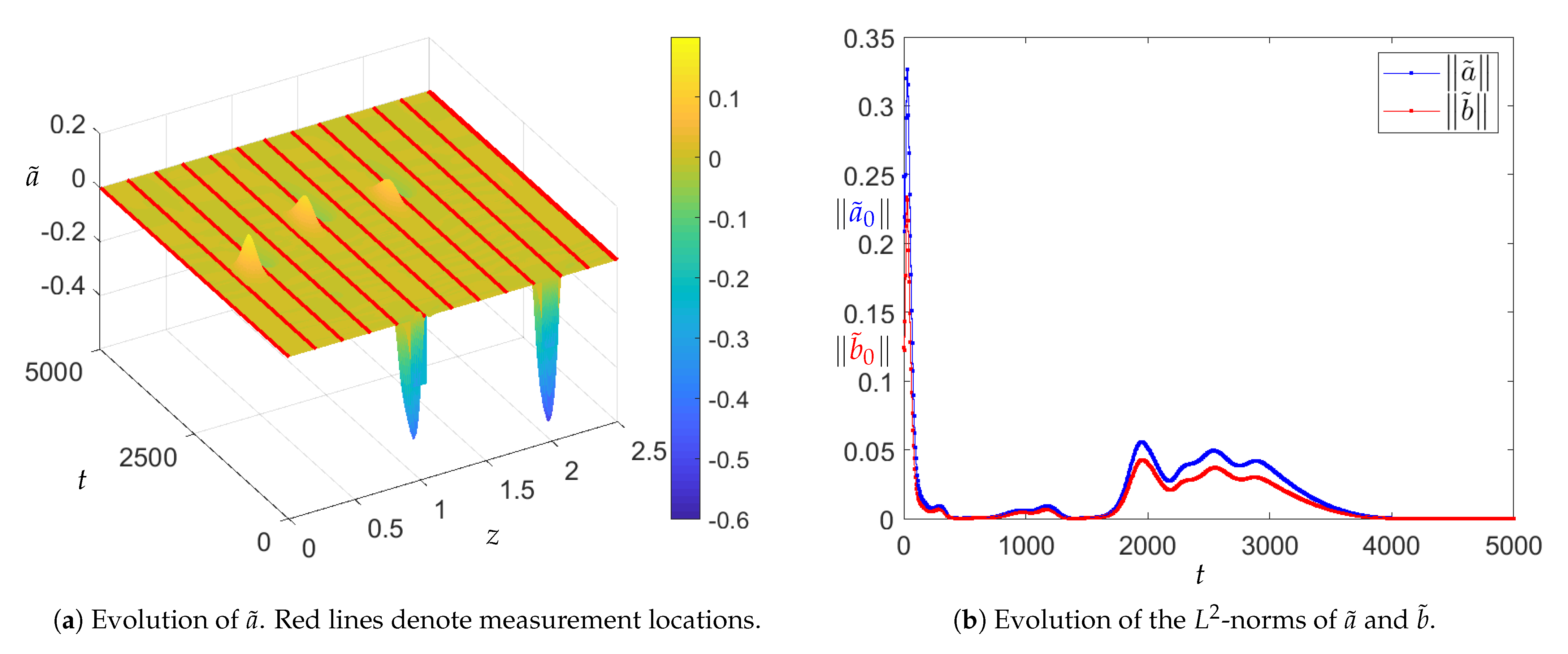 Systems 09 00071 g003 Systems 09 00071 g003