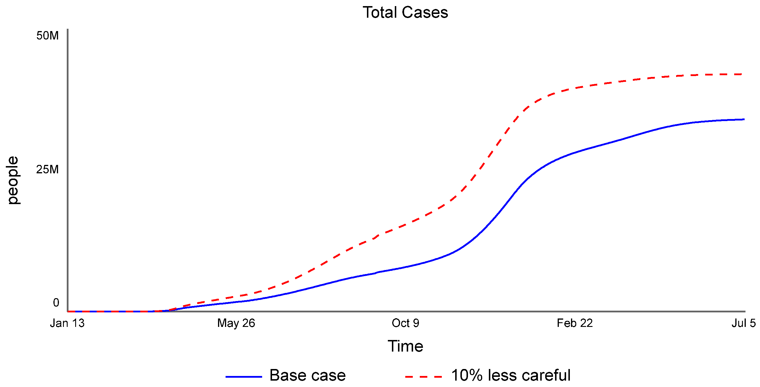 Systems 09 00072 g013 550