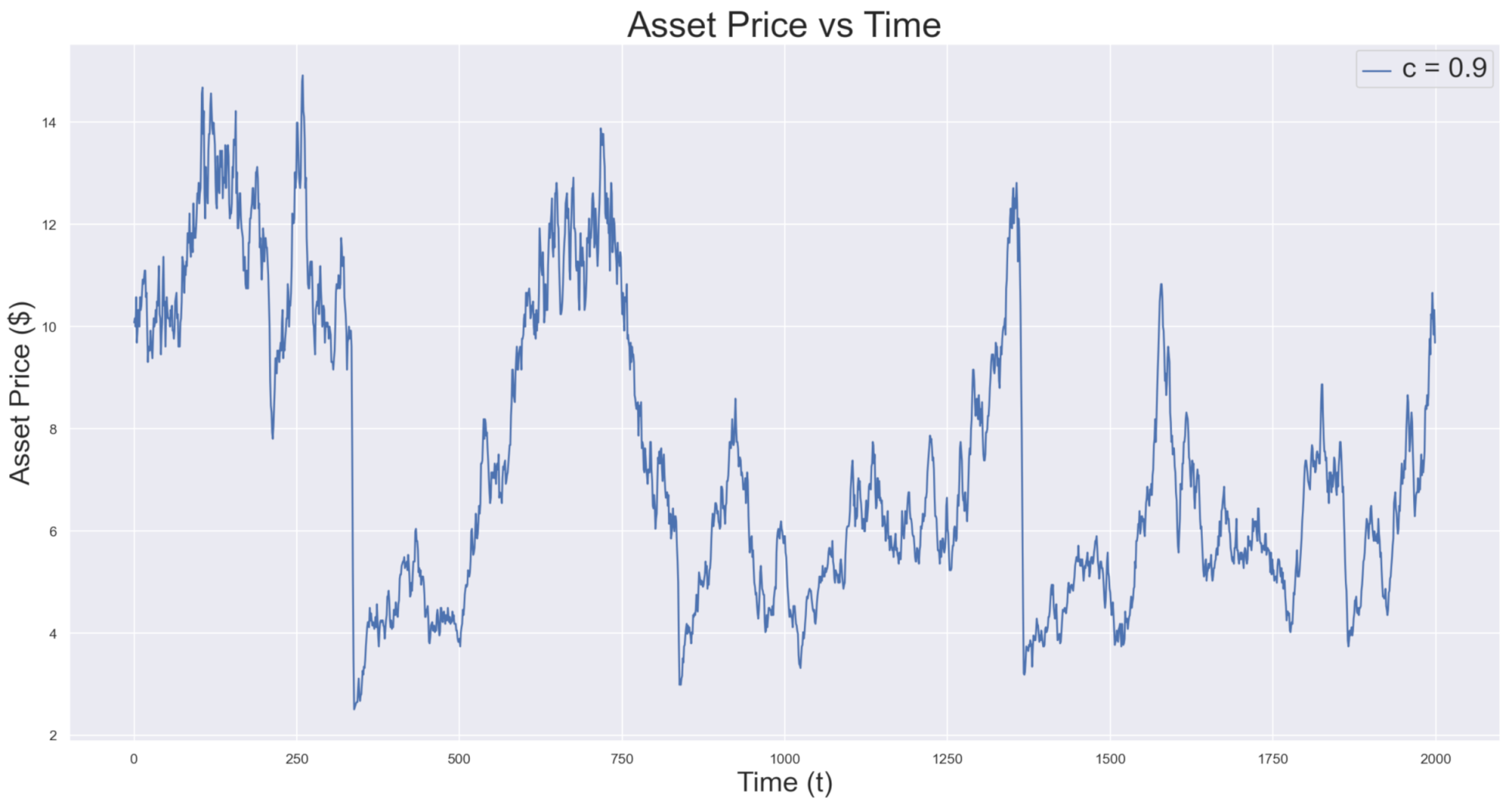 Systems 09 00073 g002 Systems 09 00073 g002