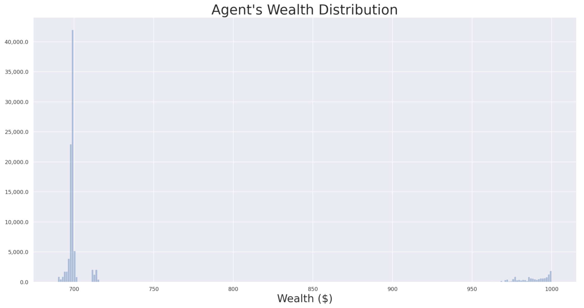 Systems 09 00073 g003 Systems 09 00073 g003