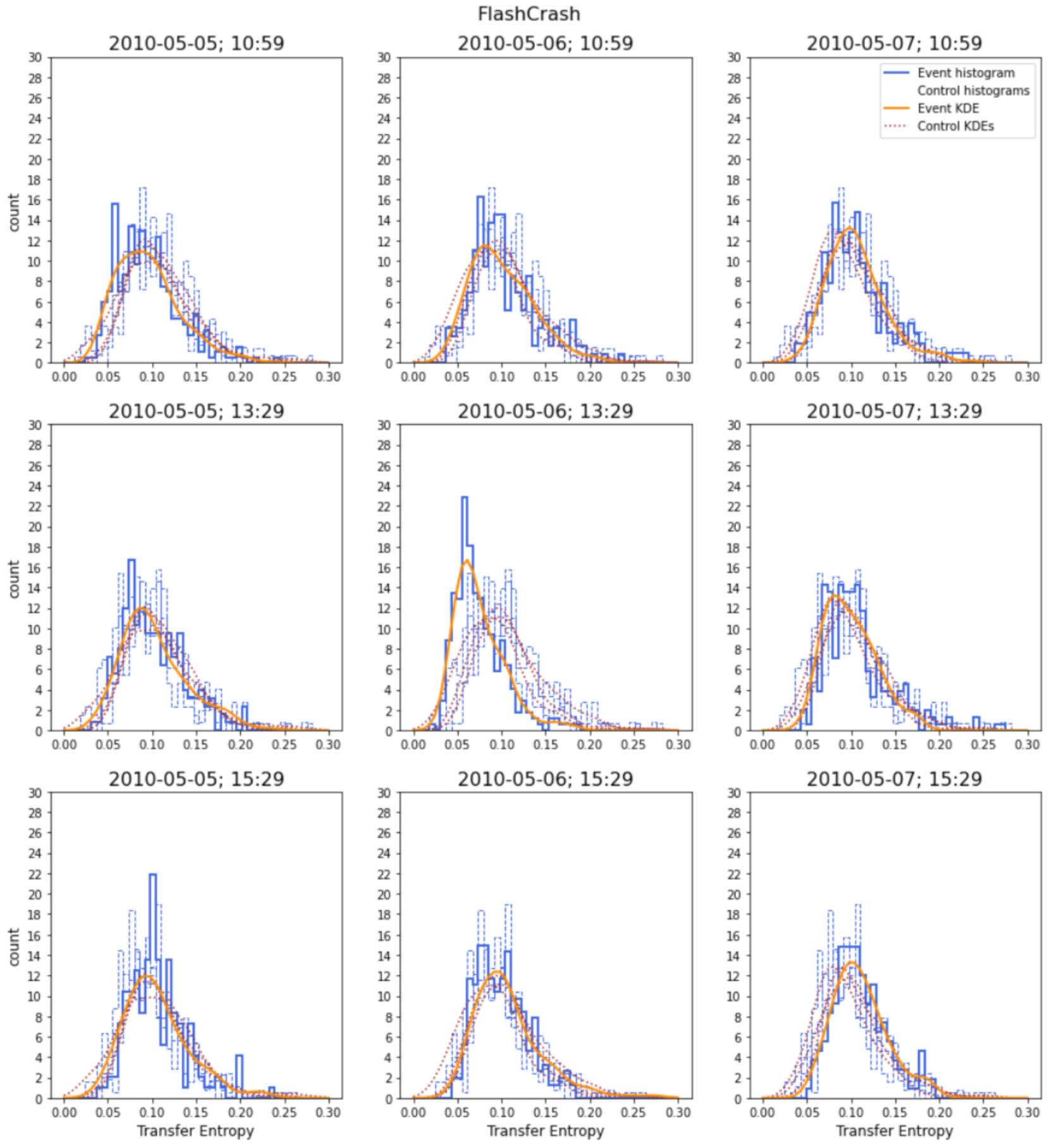 Systems 09 00073 g011 Systems 09 00073 g011