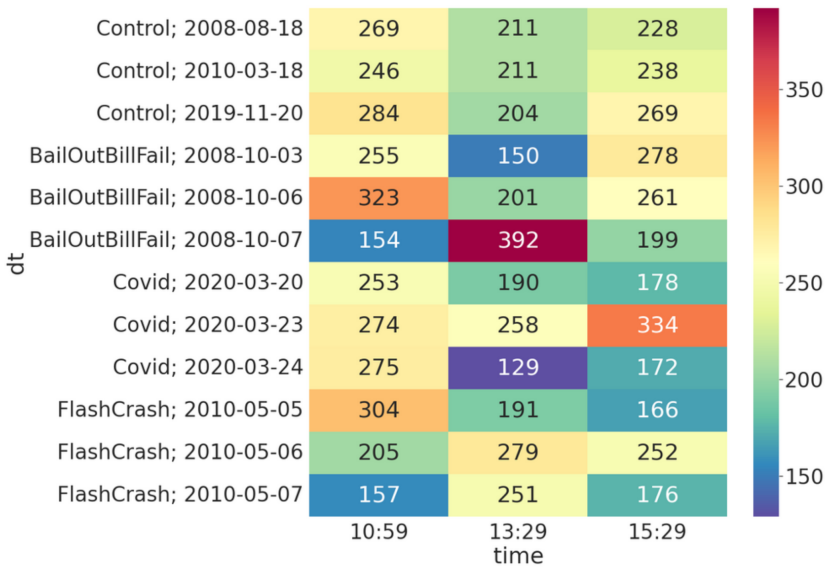Systems 09 00073 g012 Systems 09 00073 g012