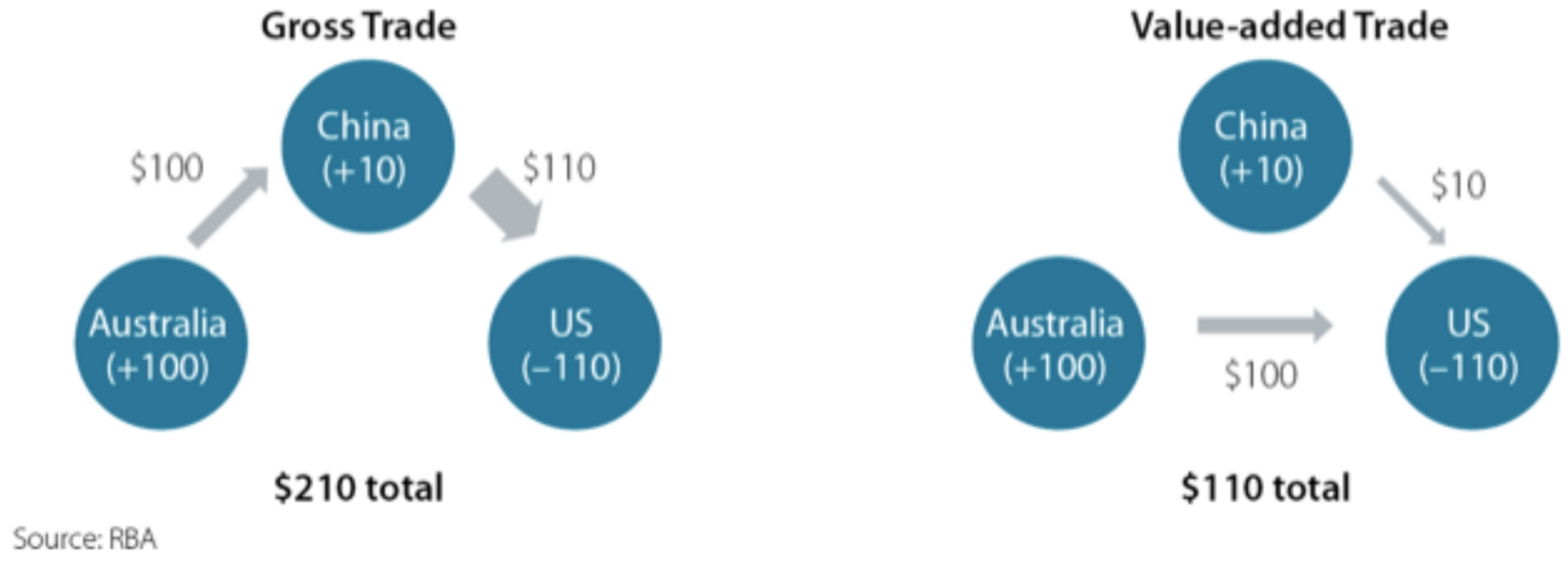 Systems 09 00073 g014 Systems 09 00073 g014