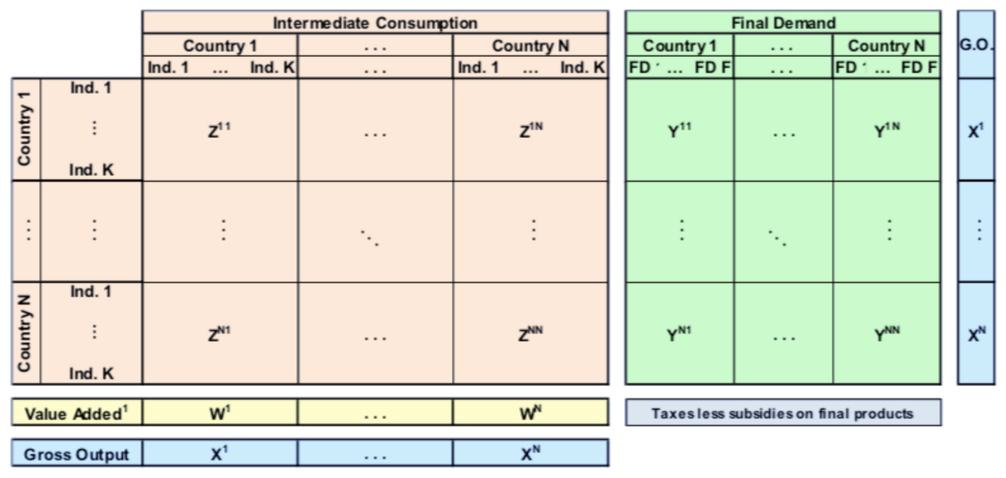 Systems 09 00073 g015 Systems 09 00073 g015