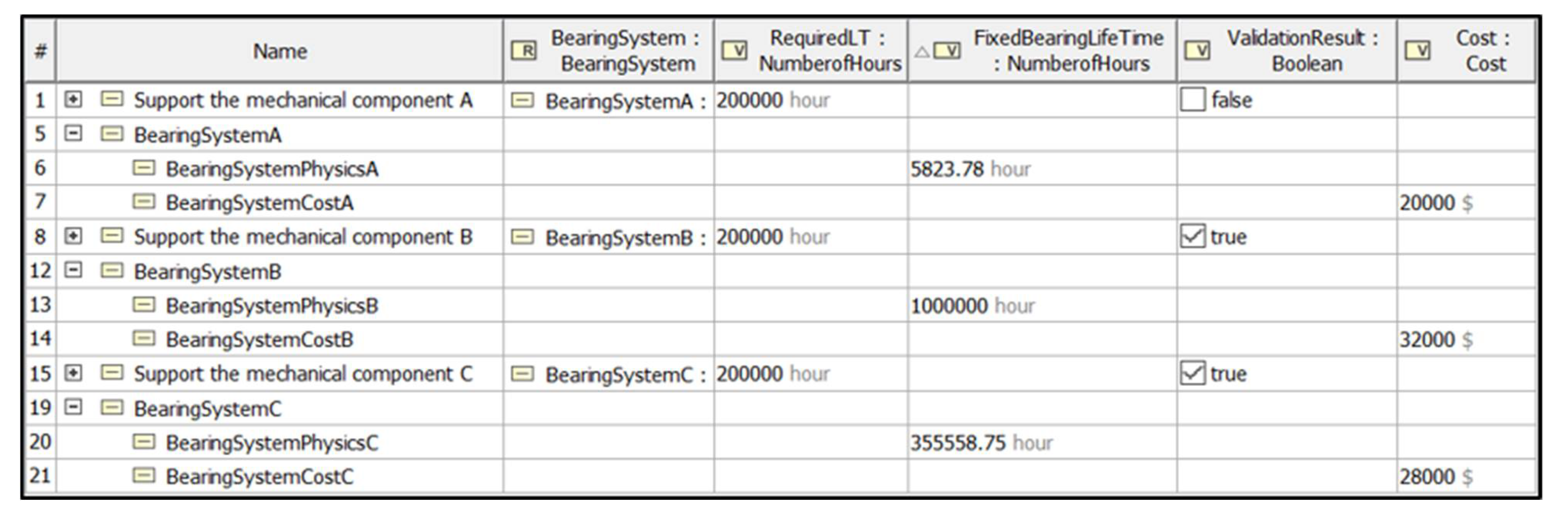 Systems 09 00076 g013 550