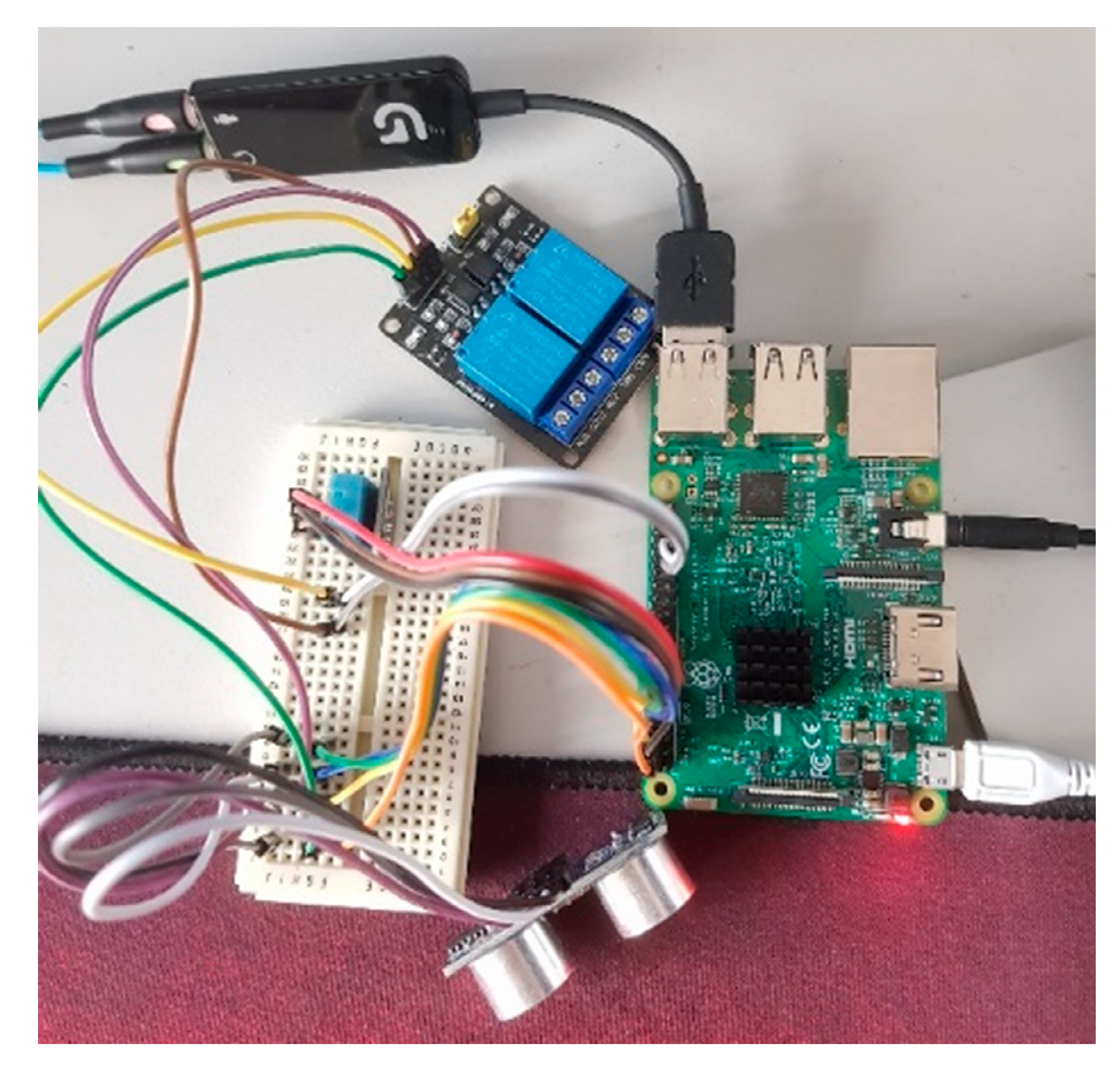 Systems 09 00077 g003 550