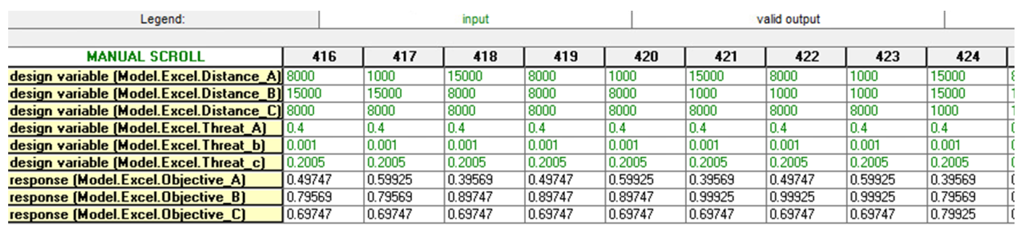Systems 09 00082 g010