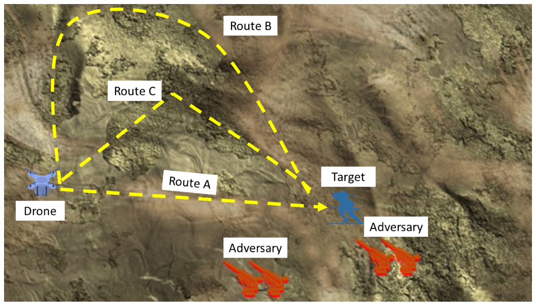 Systems 09 00082 g011