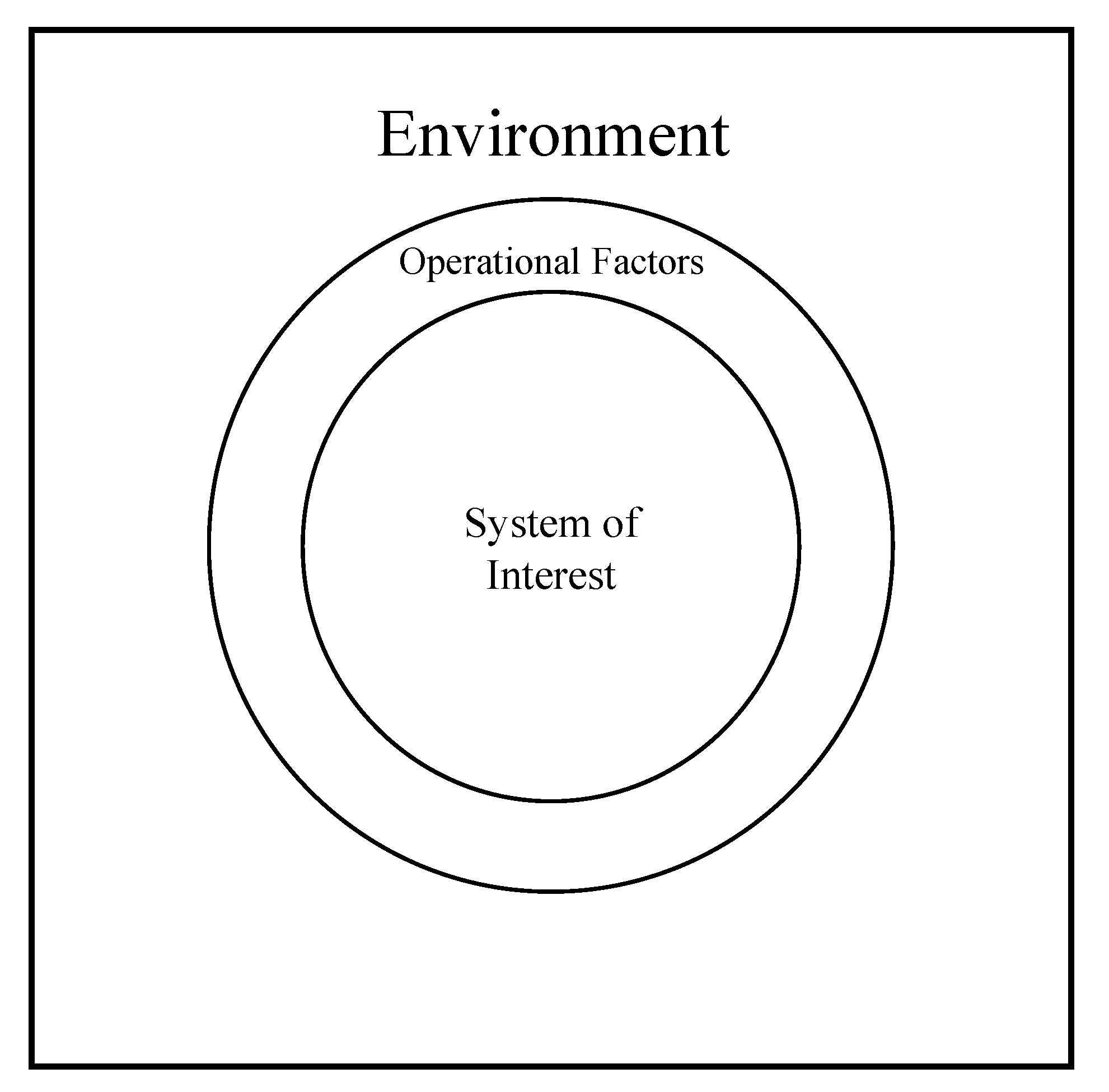 Systems 09 00089 g001 550